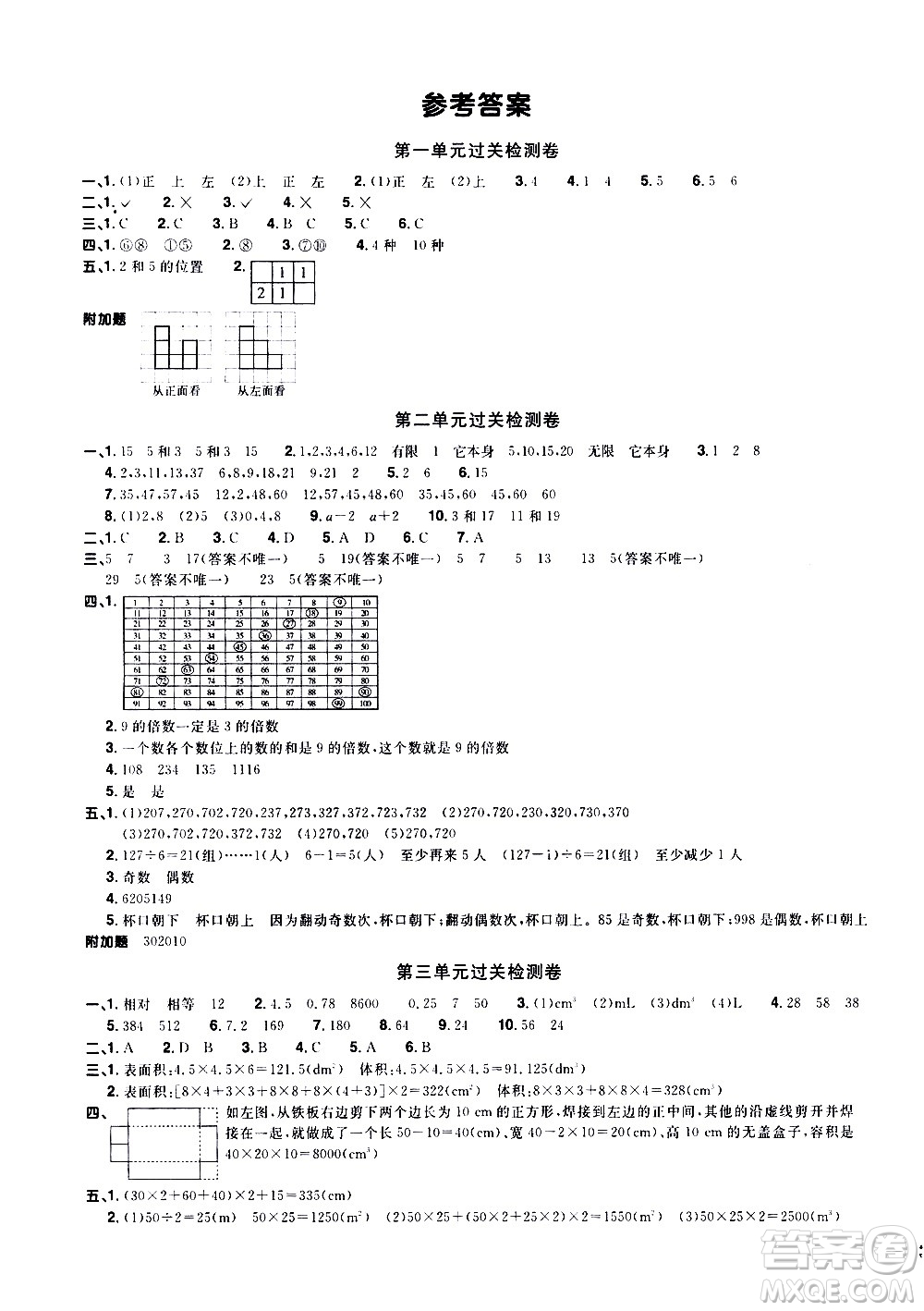 浙江教育出版社2021陽(yáng)光同學(xué)全優(yōu)達(dá)標(biāo)好卷數(shù)學(xué)五年級(jí)下冊(cè)R人教版浙江專版答案