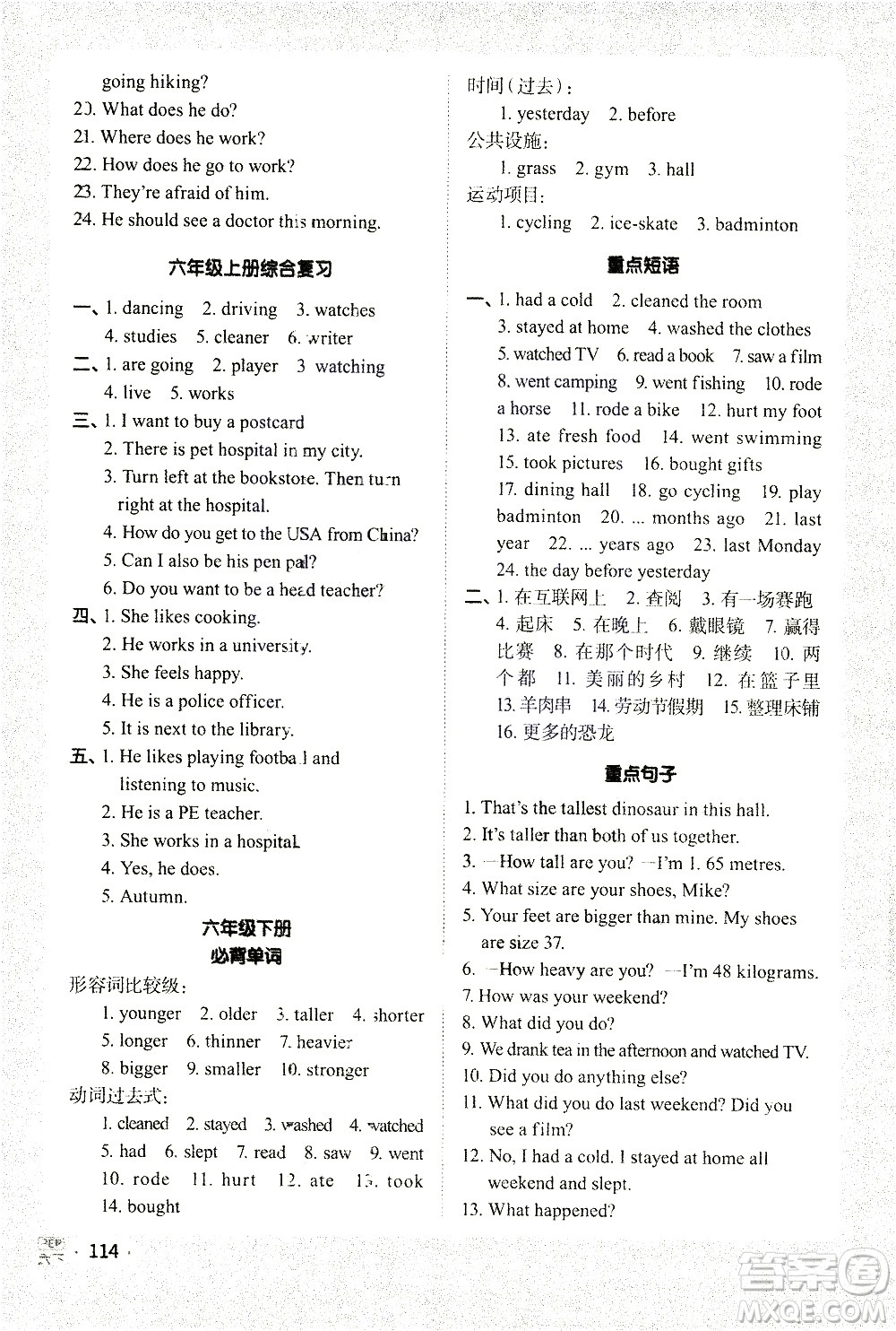 江西教育出版社2021陽(yáng)光同學(xué)默寫小達(dá)人英語(yǔ)六年級(jí)下冊(cè)PEP人教版答案