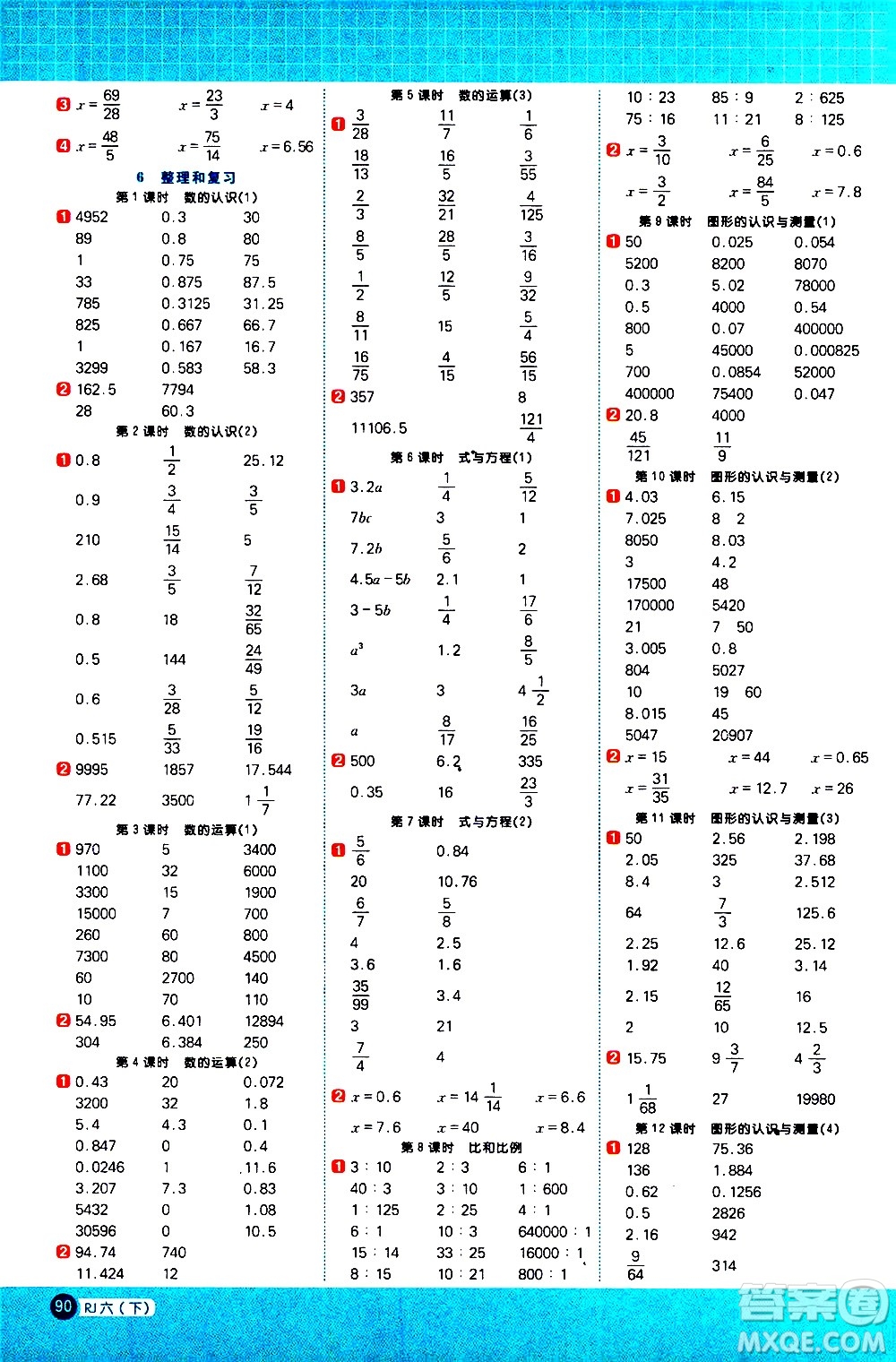 江西教育出版社2021陽(yáng)光同學(xué)計(jì)算小達(dá)人數(shù)學(xué)六年級(jí)下冊(cè)RJ人教版答案