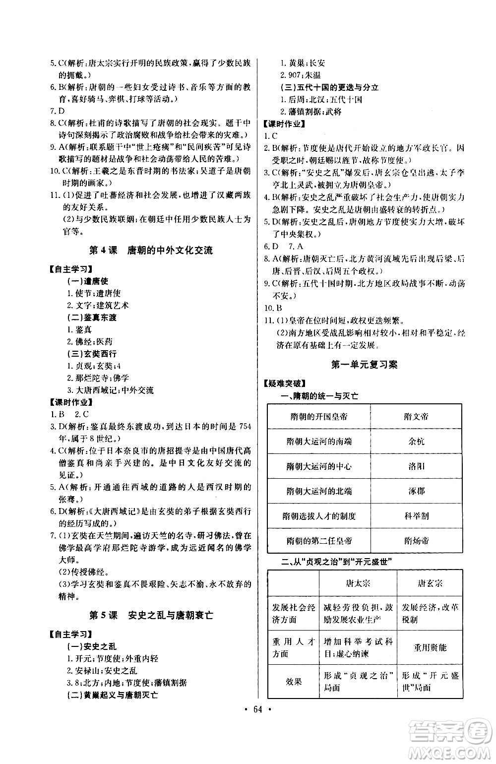 崇文書(shū)局2021長(zhǎng)江全能學(xué)案同步練習(xí)冊(cè)歷史七年級(jí)下冊(cè)人教版答案