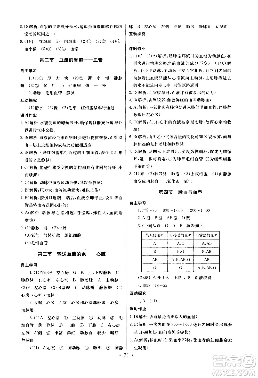 崇文書局2021長江全能學(xué)案同步練習(xí)冊生物學(xué)七年級下冊人教版答案