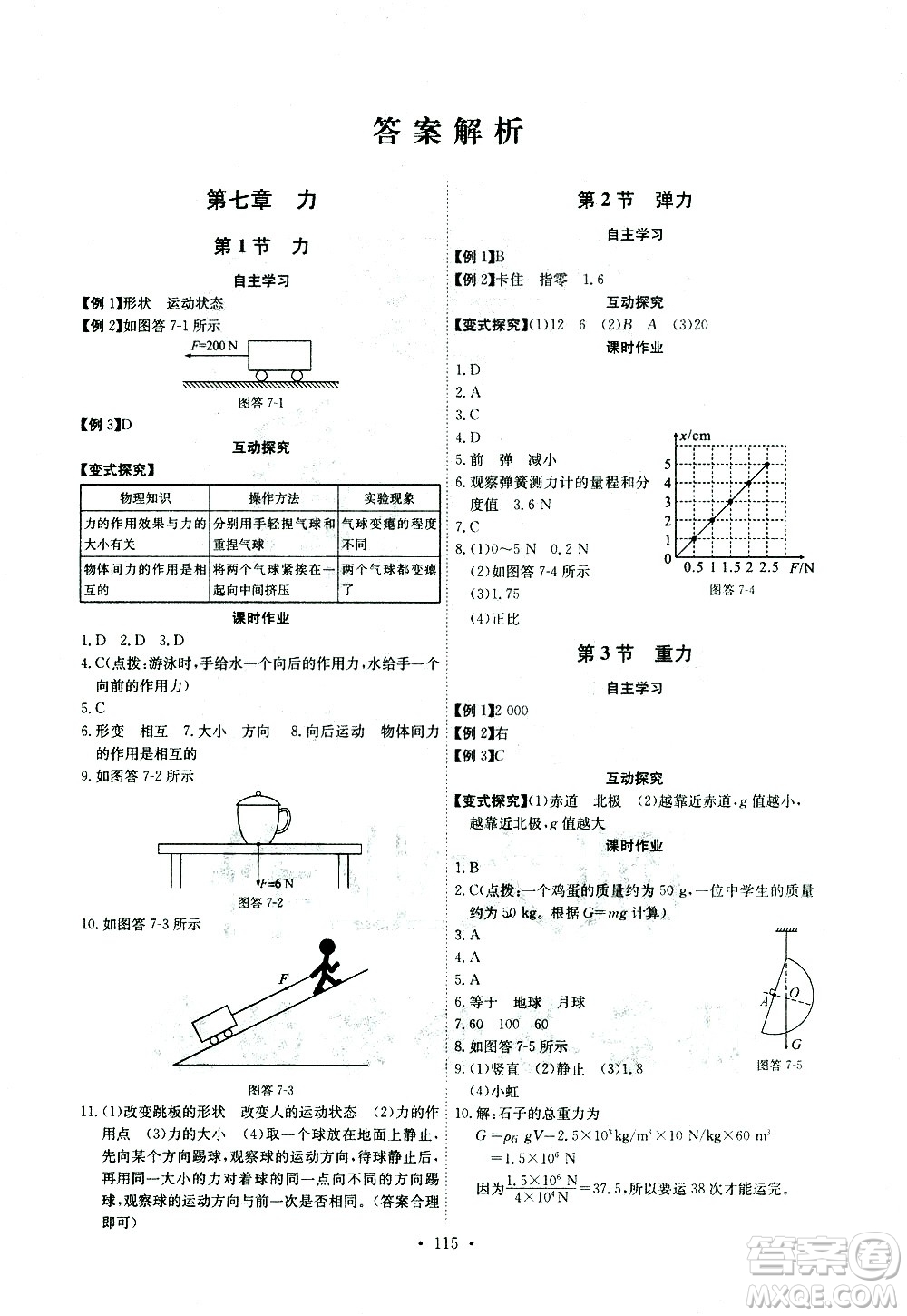 湖北少年兒童出版社2021長(zhǎng)江全能學(xué)案同步練習(xí)冊(cè)物理八年級(jí)下冊(cè)人教版答案