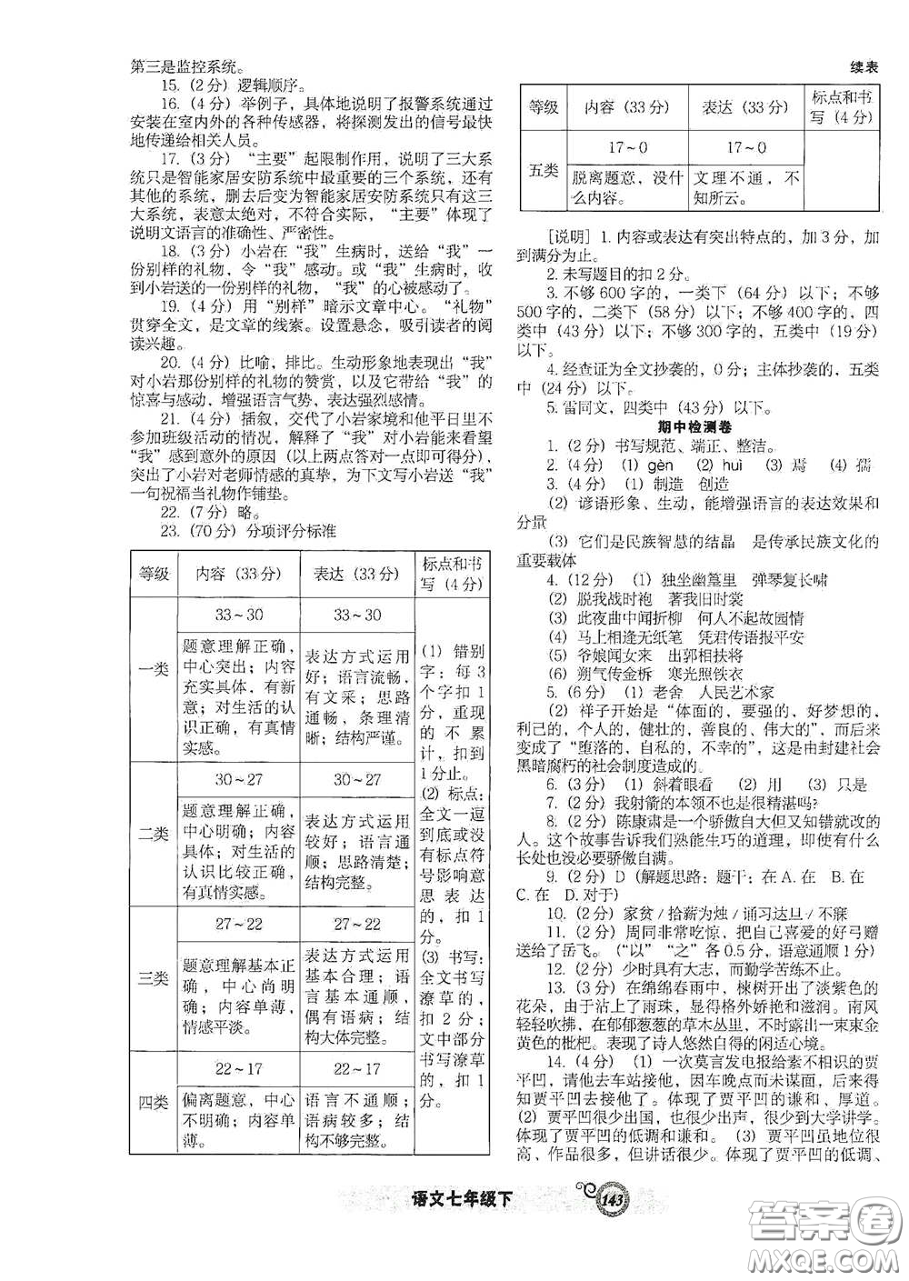 遼寧教育出版社2021尖子生新課堂課時(shí)作業(yè)七年級語文下冊人教版答案