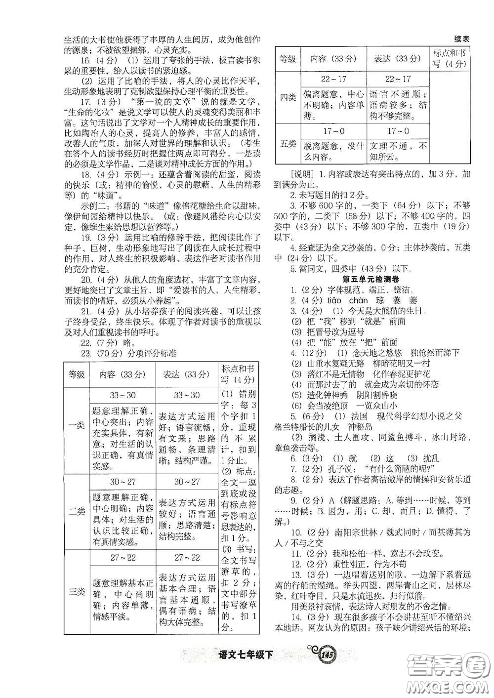 遼寧教育出版社2021尖子生新課堂課時(shí)作業(yè)七年級語文下冊人教版答案