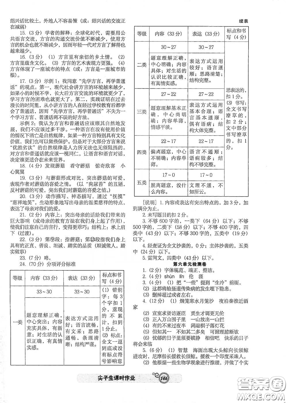 遼寧教育出版社2021尖子生新課堂課時(shí)作業(yè)七年級語文下冊人教版答案