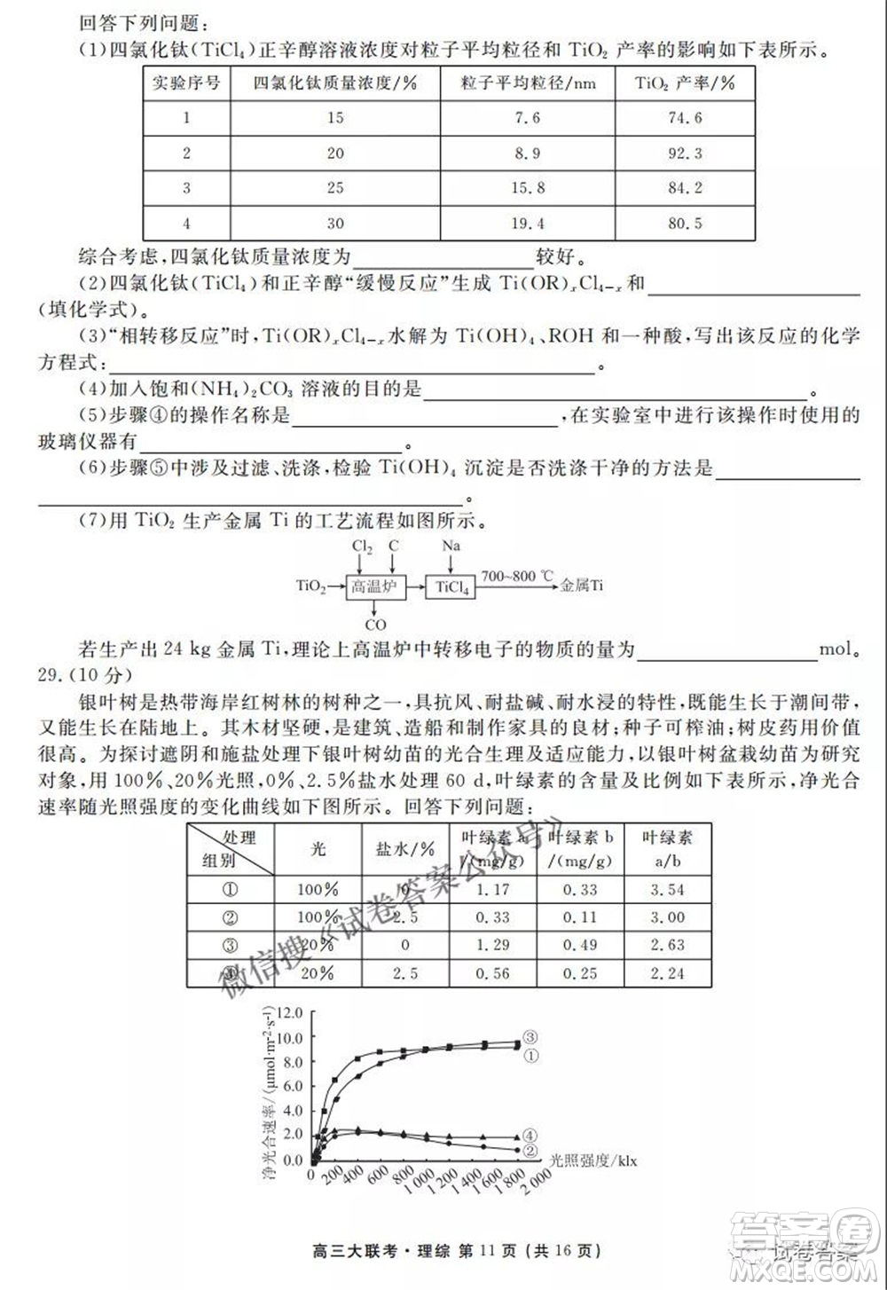 2021屆高三沖刺聯(lián)考理綜試卷及答案