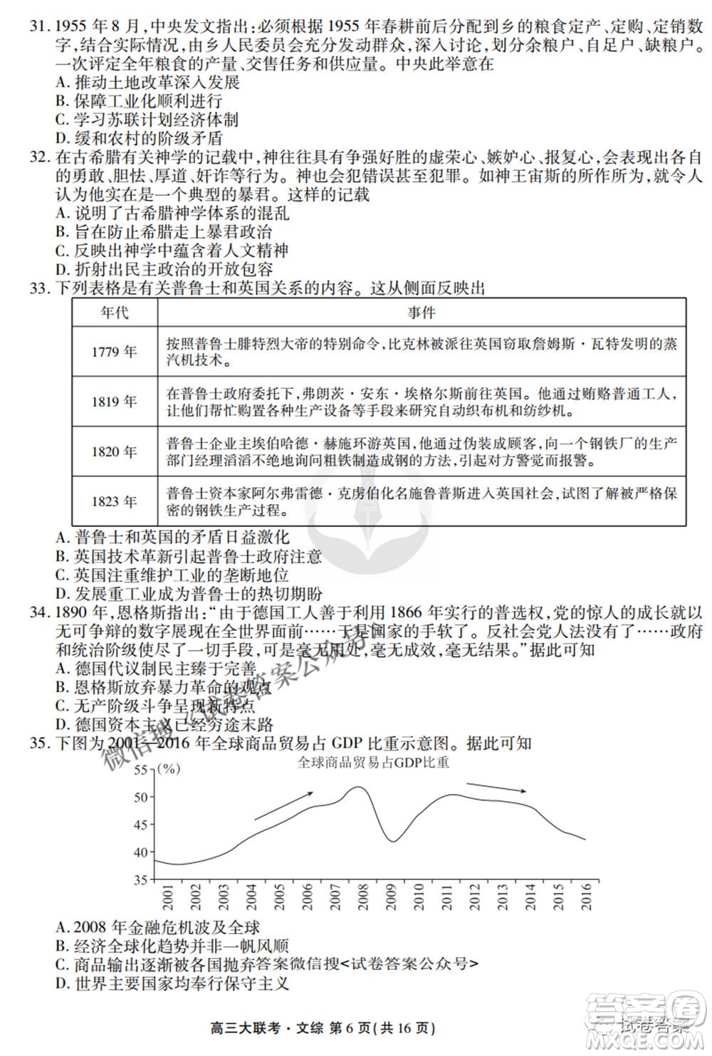 2021屆高三沖刺聯(lián)考文綜試卷及答案