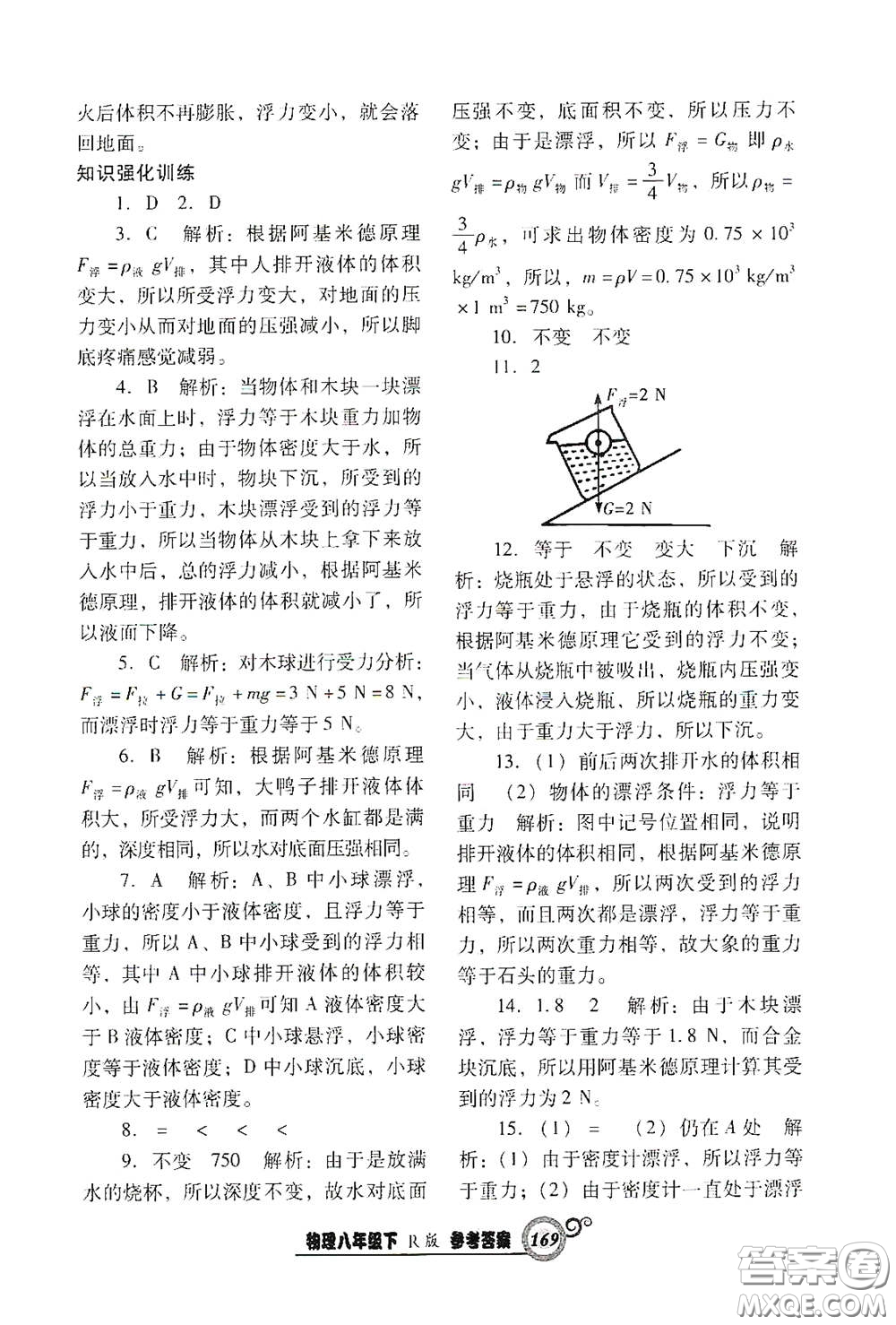 遼寧教育出版社2021尖子生新課堂課時(shí)作業(yè)八年級(jí)物理下冊(cè)人教版答案