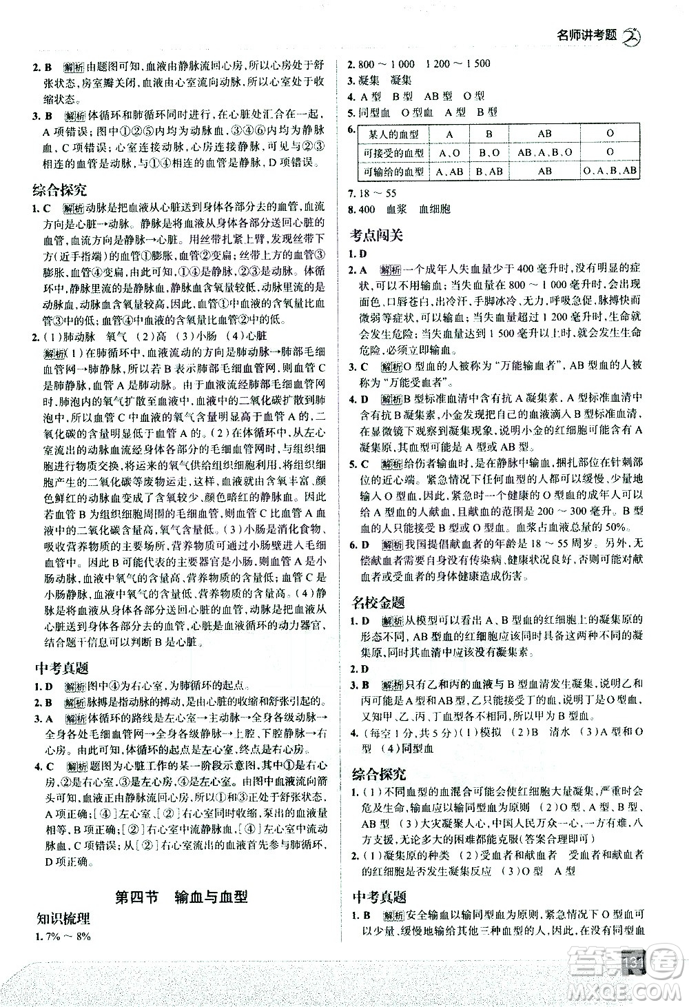 現(xiàn)代教育出版社2021走向中考考場生物學(xué)七年級下冊RJ人教版答案