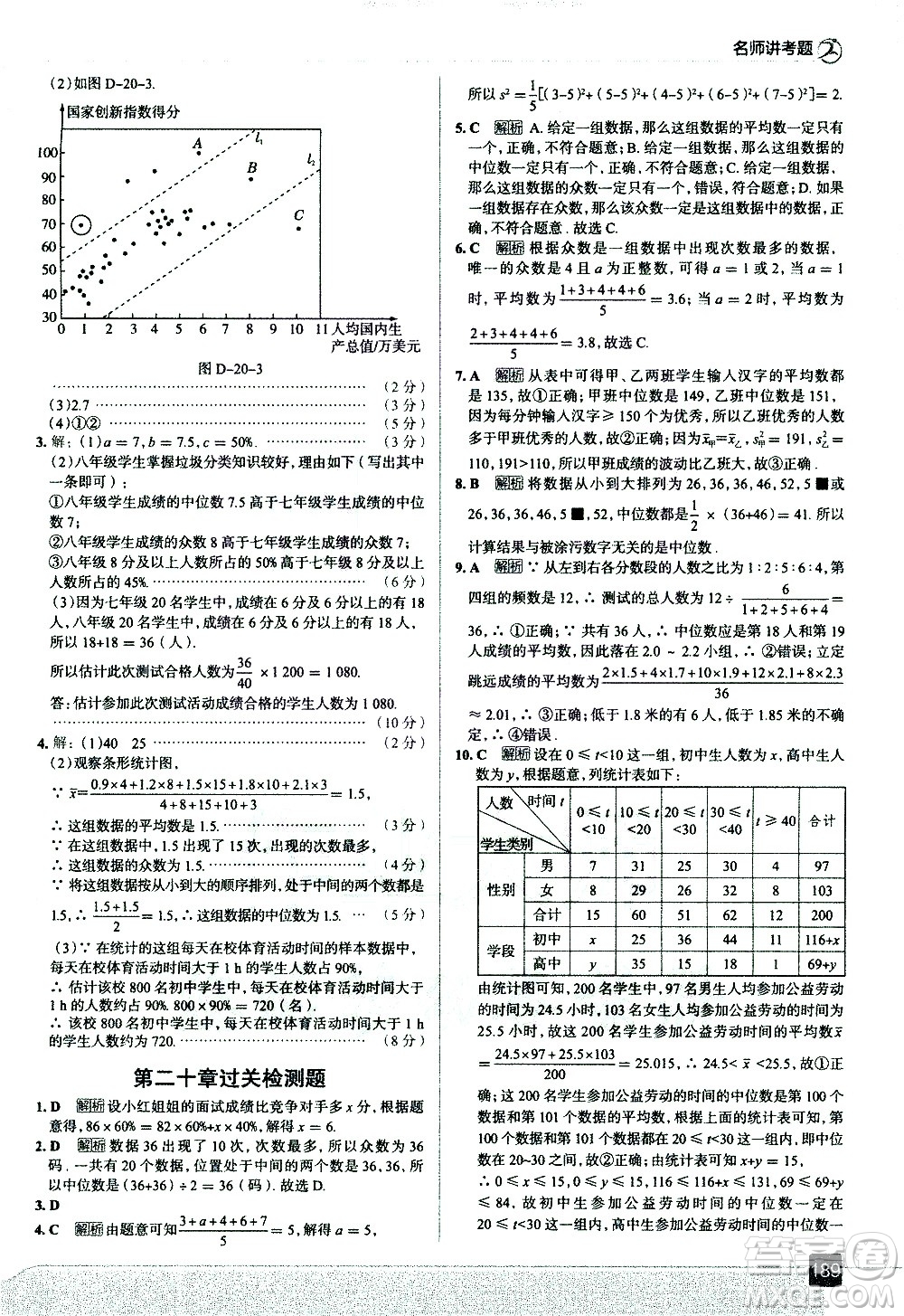 現(xiàn)代教育出版社2021走向中考考場(chǎng)數(shù)學(xué)八年級(jí)下冊(cè)RJ人教版答案