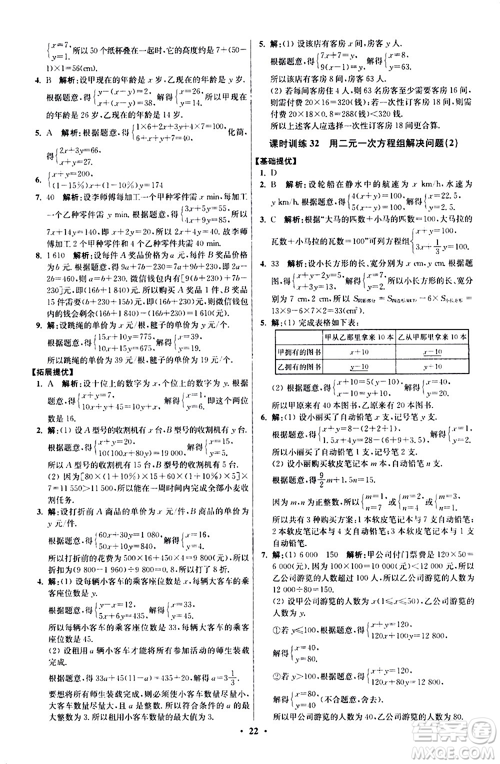 江蘇鳳凰科學(xué)技術(shù)出版社2021初中數(shù)學(xué)小題狂做提優(yōu)版七年級下冊蘇科版答案