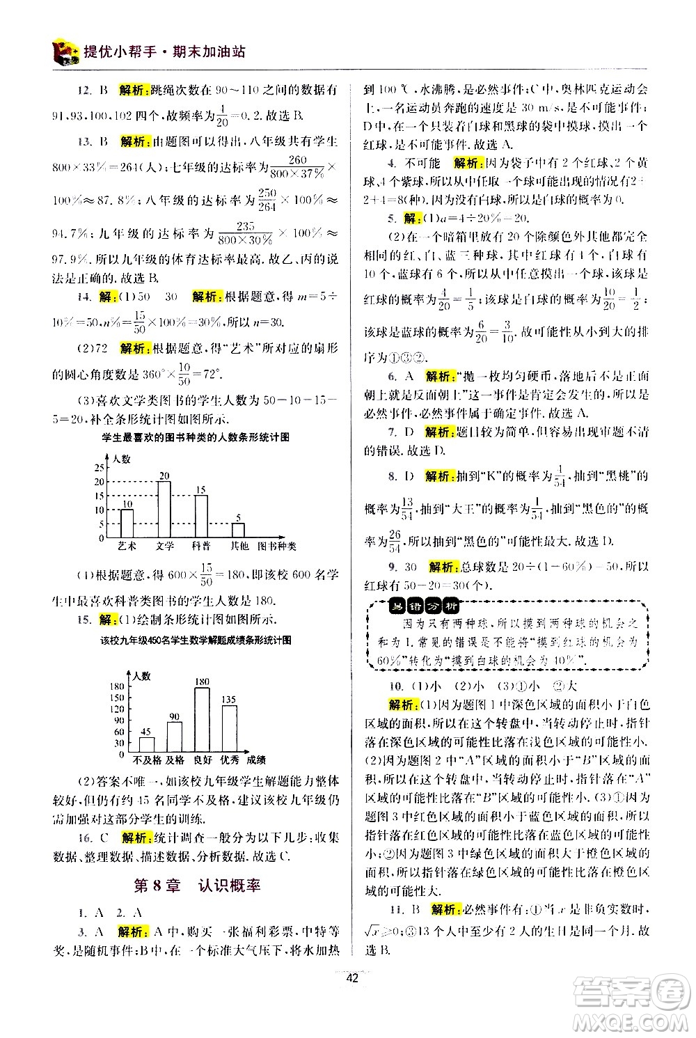 江蘇鳳凰科學(xué)技術(shù)出版社2021初中數(shù)學(xué)小題狂做期末加油站八年級(jí)下冊(cè)蘇科版答案