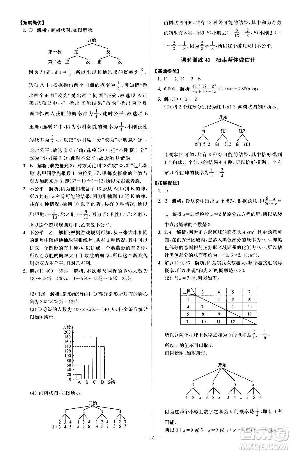 江蘇鳳凰科學技術(shù)出版社2021初中數(shù)學小題狂做提優(yōu)版九年級下冊蘇科版答案