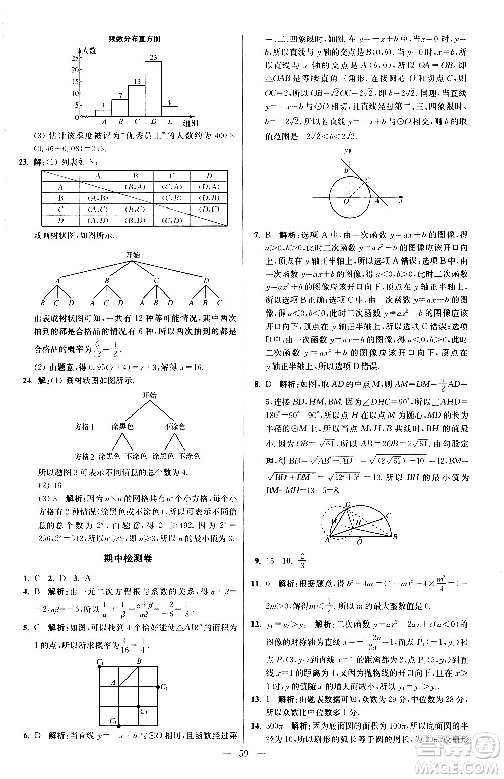 江蘇鳳凰科學技術(shù)出版社2021初中數(shù)學小題狂做提優(yōu)版九年級下冊蘇科版答案