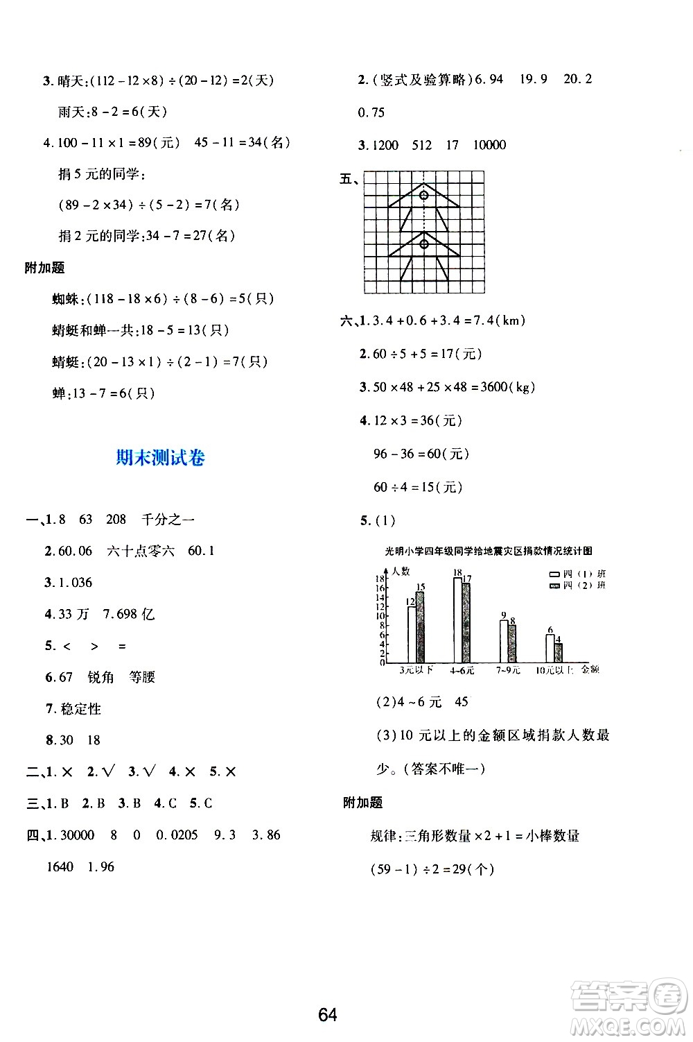 陜西人民教育出版社2021新課程學習與評價四年級數(shù)學下A人教版答案