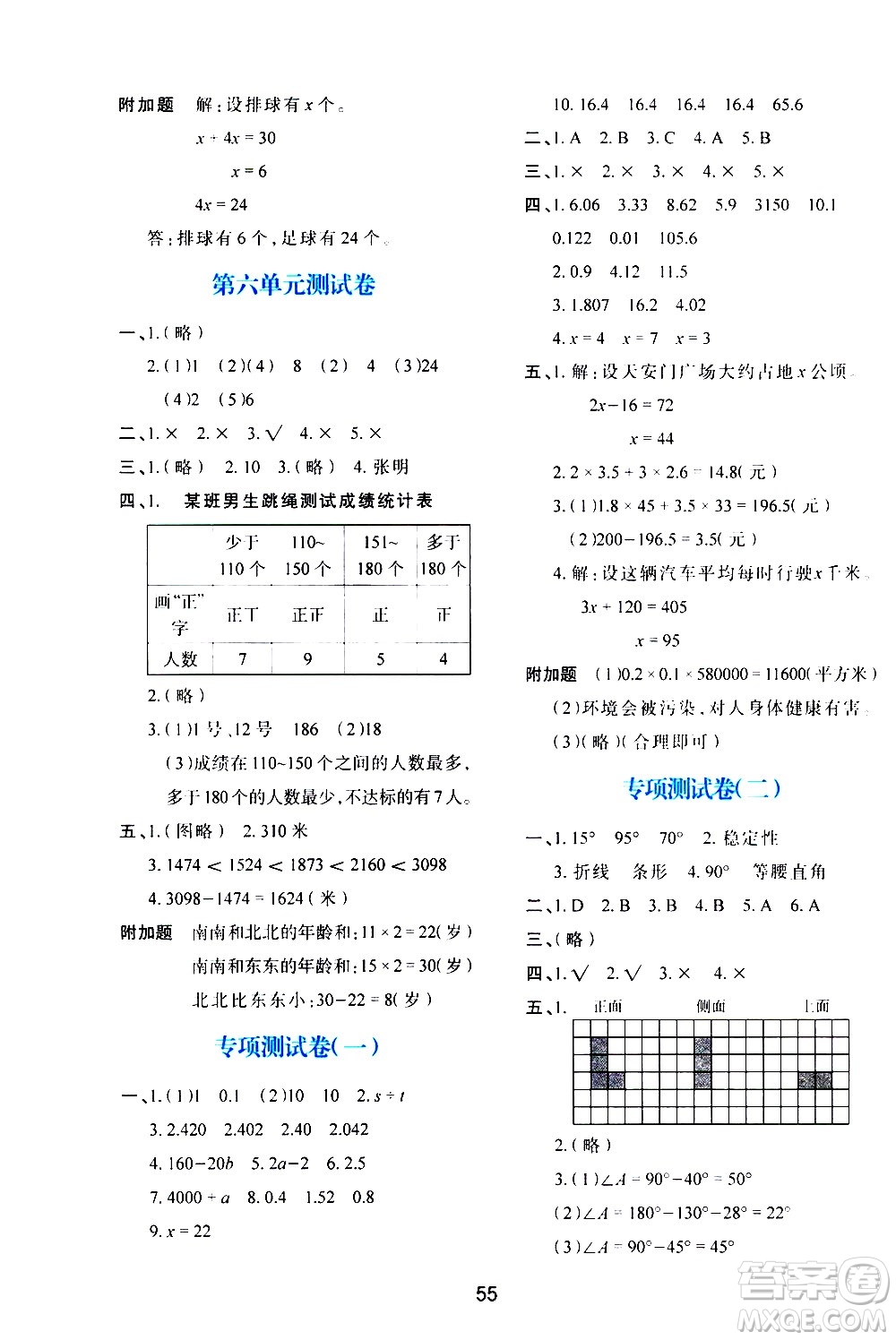 陜西人民教育出版社2021新課程學(xué)習(xí)與評價四年級數(shù)學(xué)下C北師大版答案