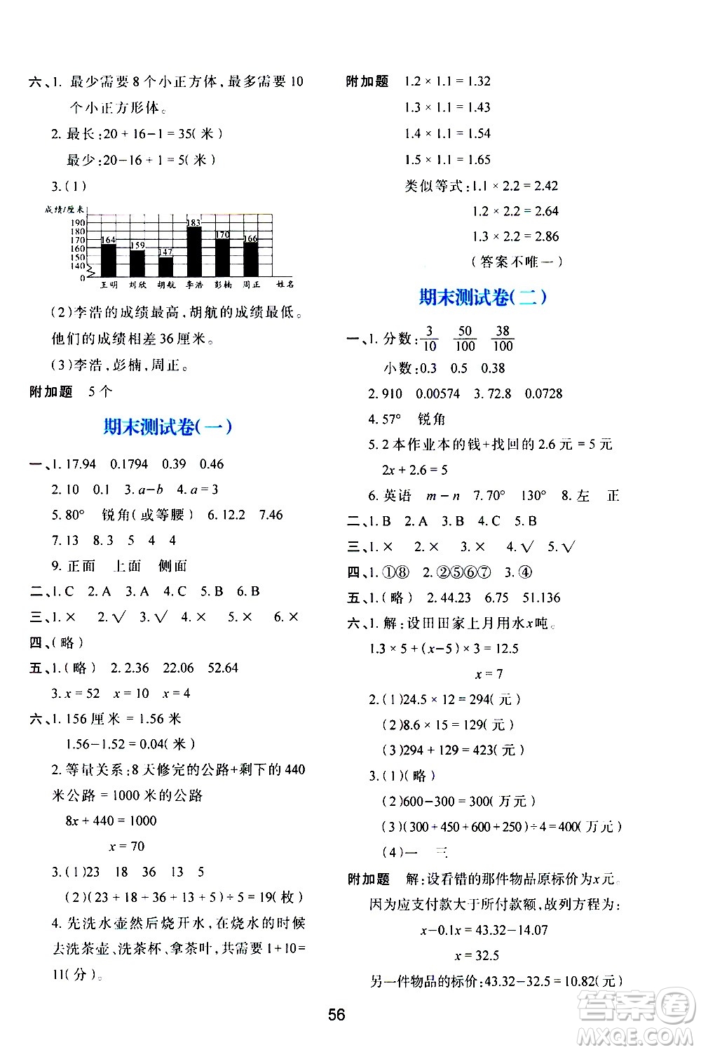 陜西人民教育出版社2021新課程學(xué)習(xí)與評價四年級數(shù)學(xué)下C北師大版答案