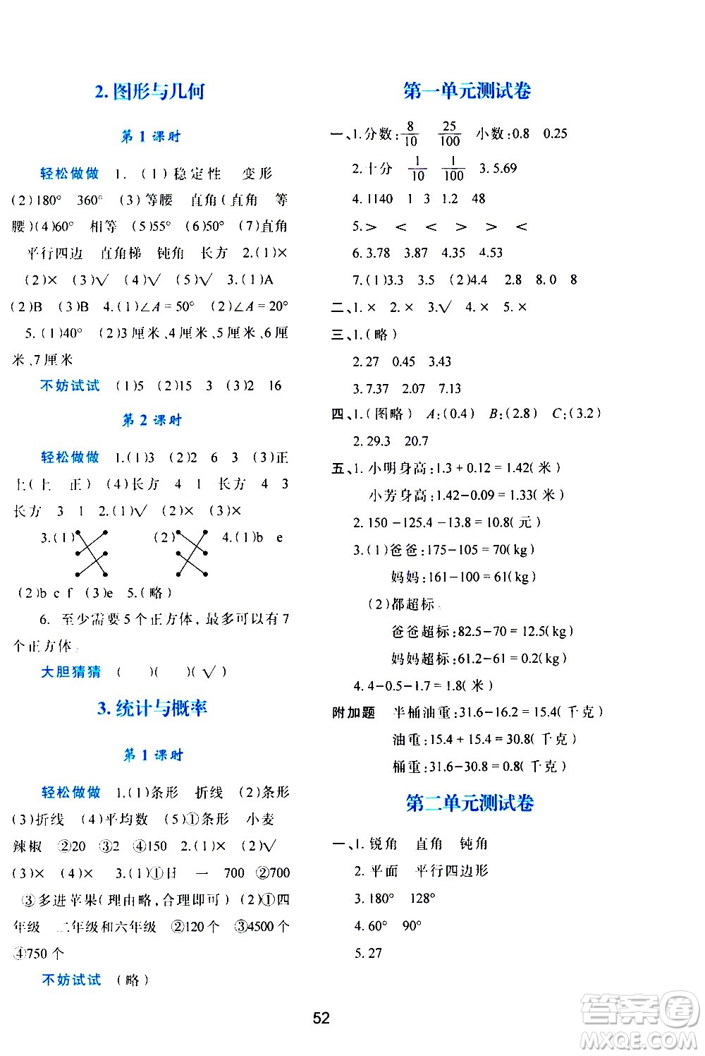 陜西人民教育出版社2021新課程學(xué)習(xí)與評價四年級數(shù)學(xué)下C北師大版答案