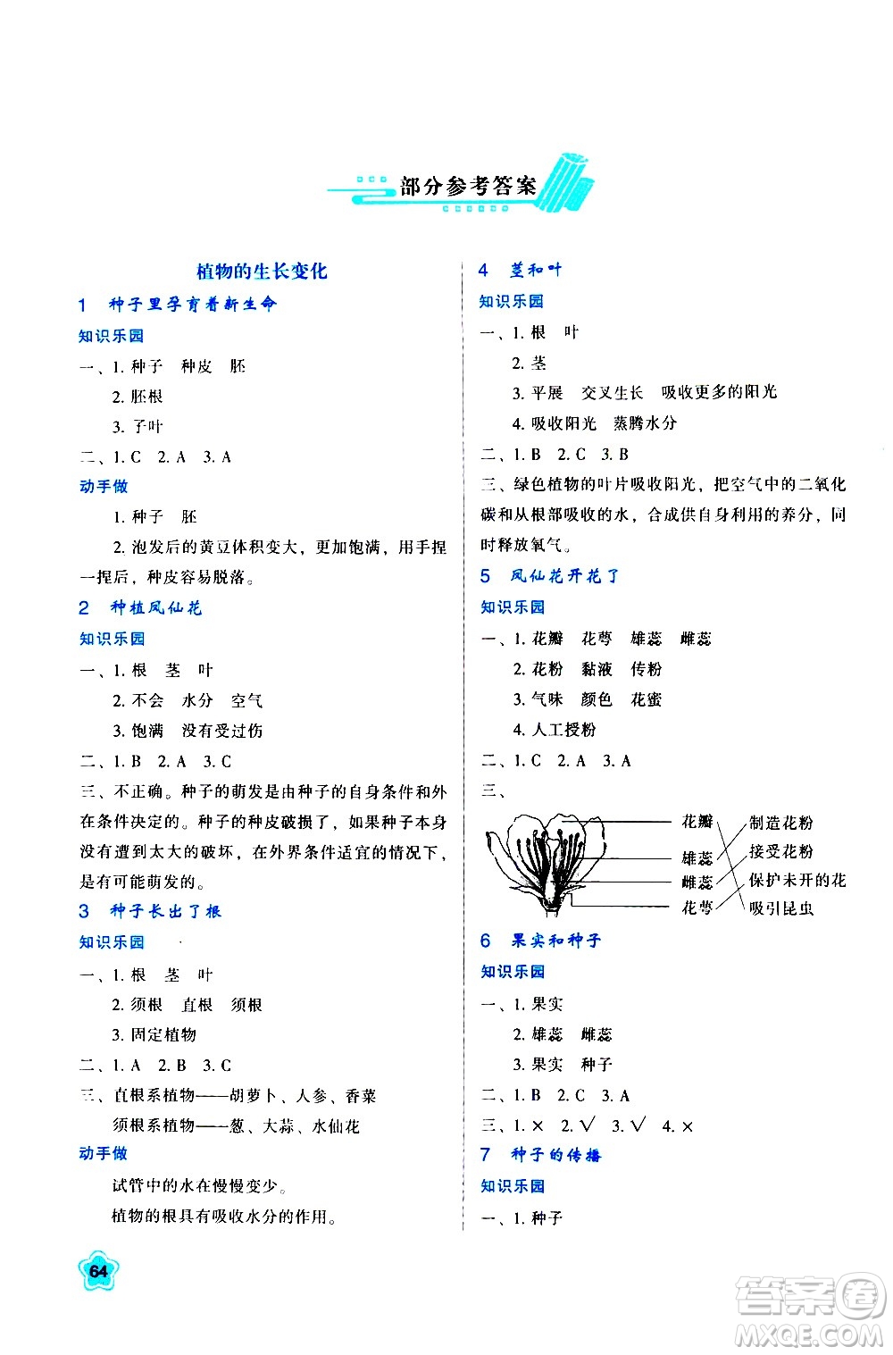 陜西人民教育出版社2021新課程學(xué)習(xí)與評(píng)價(jià)四年級(jí)科學(xué)下K人教版答案