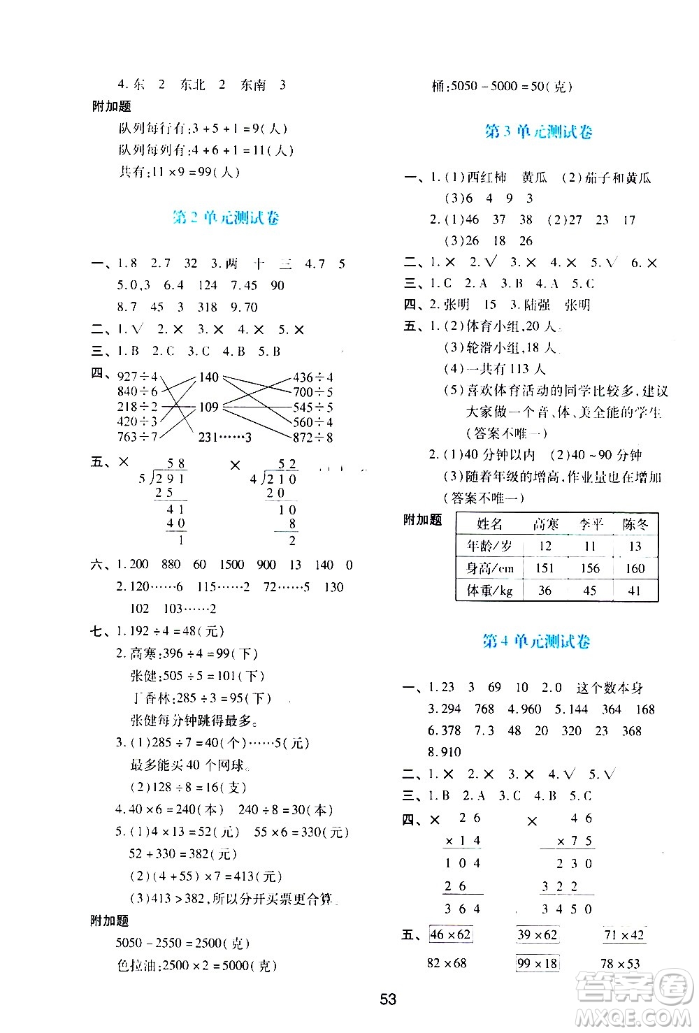 陜西人民教育出版社2021新課程學(xué)習(xí)與評(píng)價(jià)三年級(jí)數(shù)學(xué)下A人教版答案