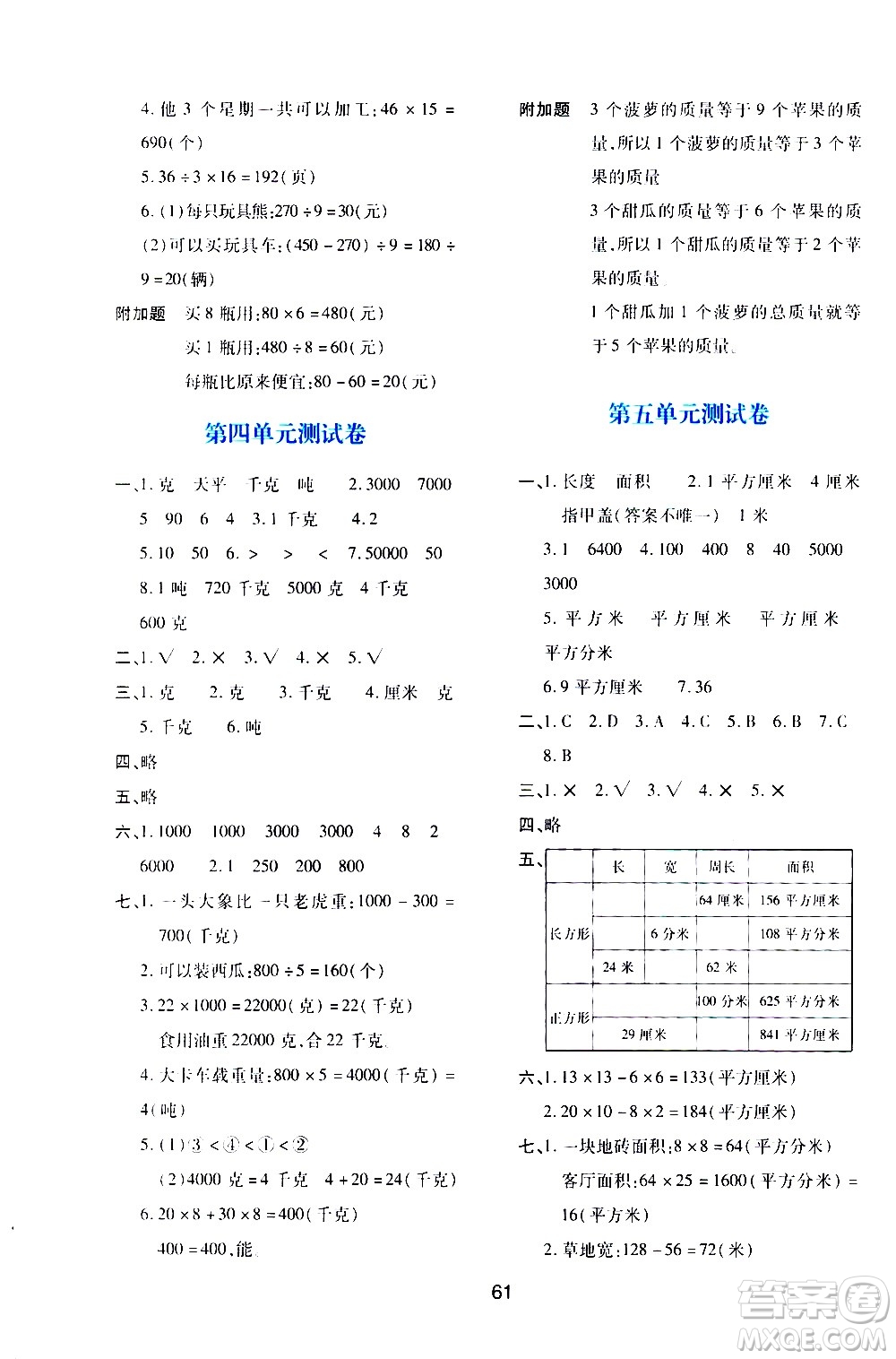 陜西人民教育出版社2021新課程學(xué)習(xí)與評(píng)價(jià)三年級(jí)數(shù)學(xué)下C北師大版答案