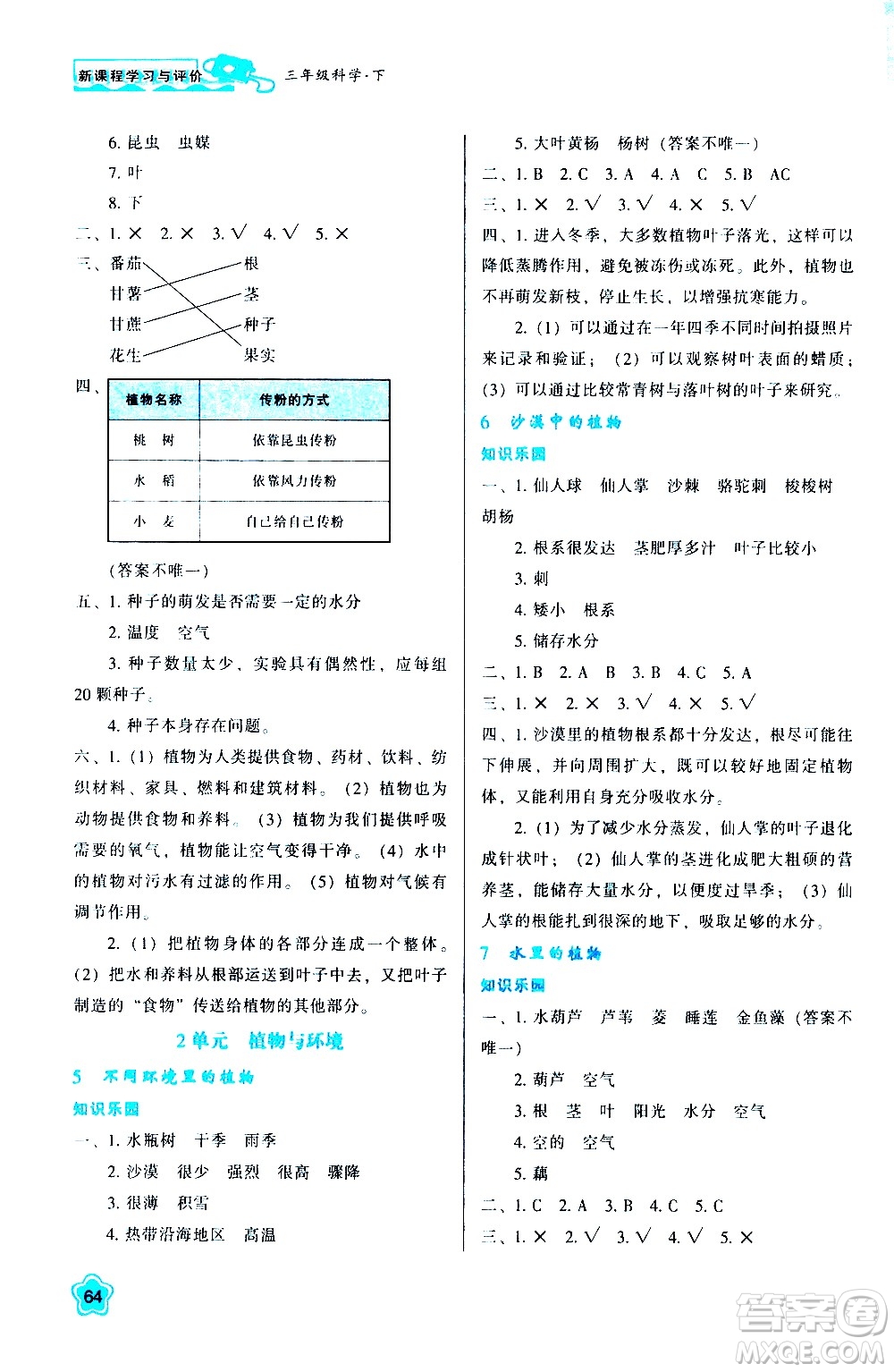 陜西人民教育出版社2021新課程學習與評價三年級科學下B蘇教版答案