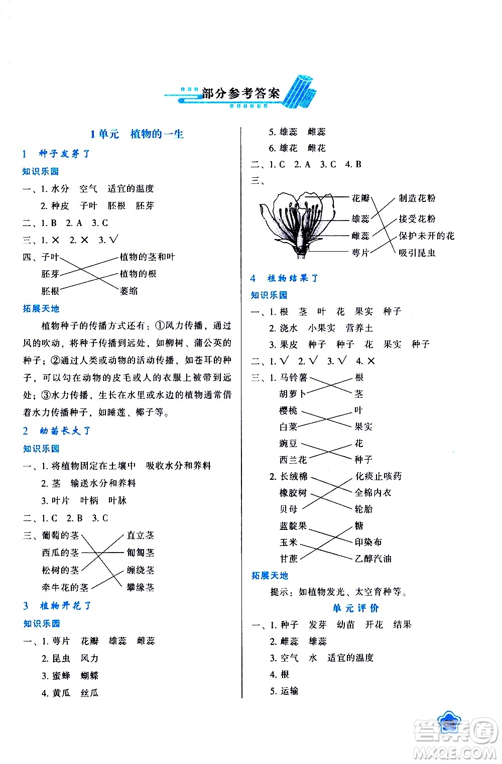 陜西人民教育出版社2021新課程學習與評價三年級科學下B蘇教版答案