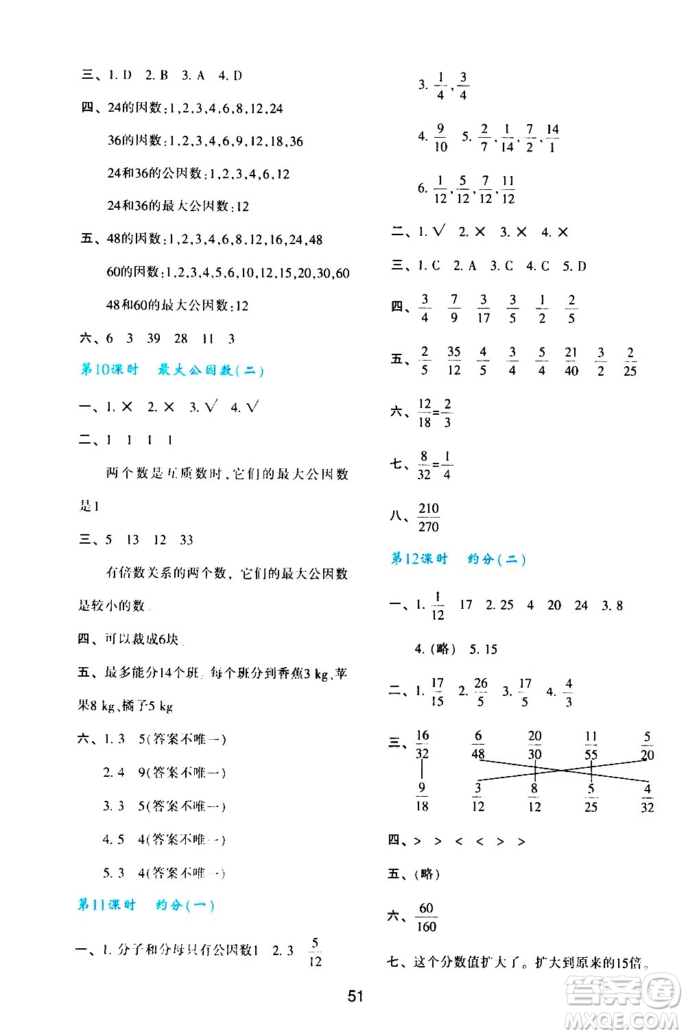 陜西人民教育出版社2021新課程學(xué)習(xí)與評(píng)價(jià)五年級(jí)數(shù)學(xué)下A人教版答案