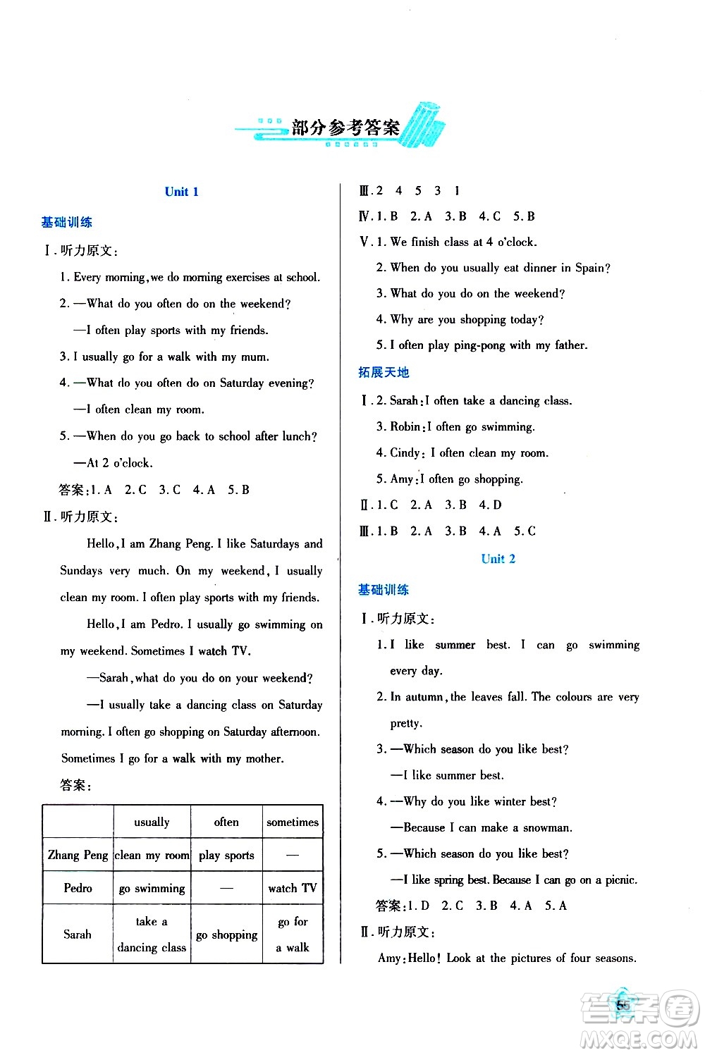 陜西人民教育出版社2021新課程學(xué)習(xí)與評價五年級英語下A人教版答案