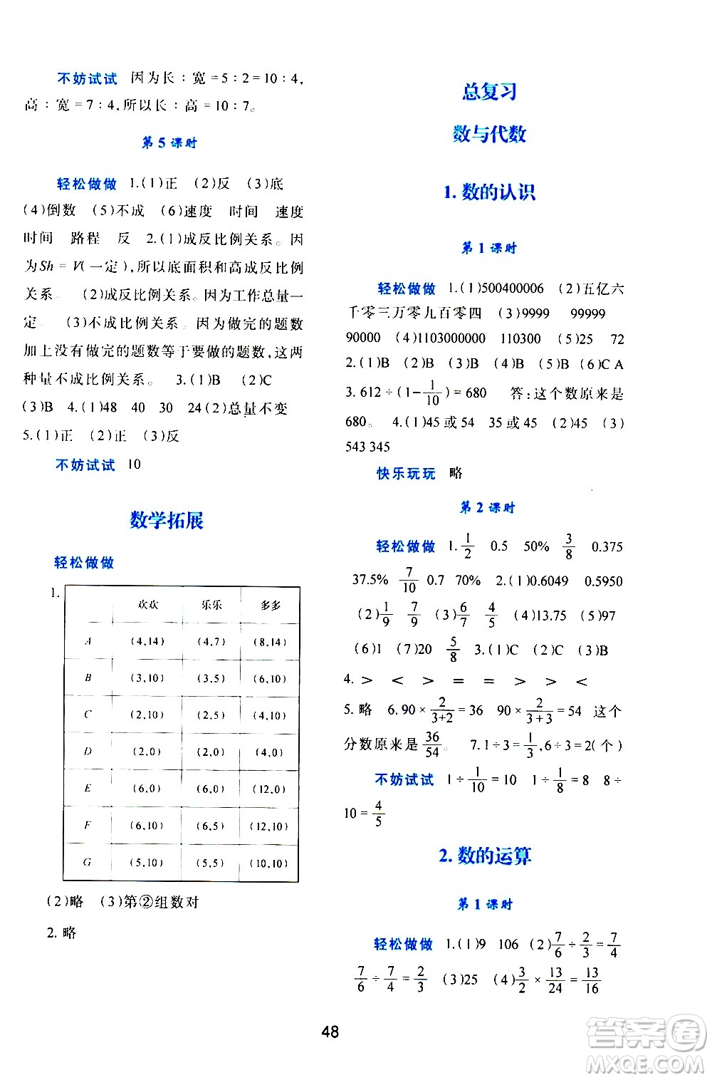 陜西人民教育出版社2021新課程學(xué)習(xí)與評價六年級數(shù)學(xué)下C北師大版答案