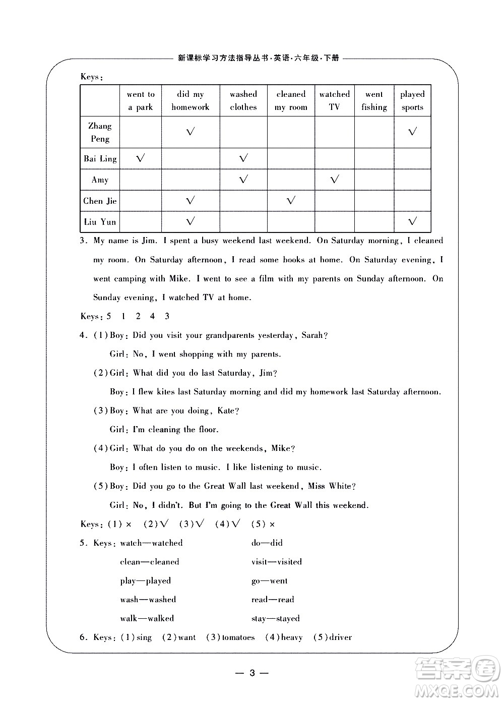 寧波出版社2021學(xué)習(xí)方法指導(dǎo)叢書(shū)英語(yǔ)六年級(jí)下冊(cè)人教版答案