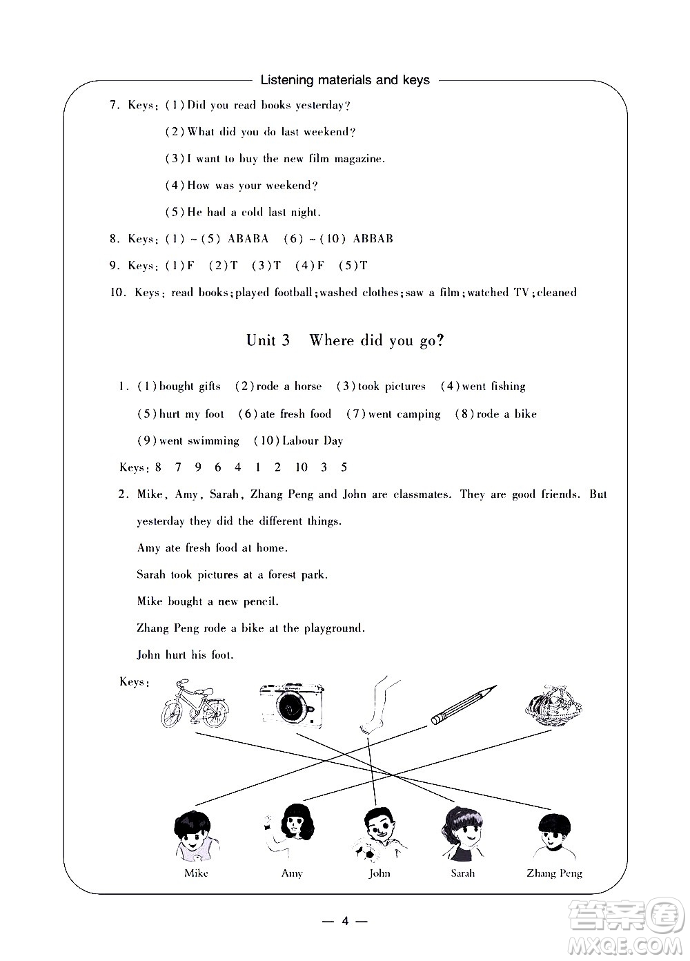 寧波出版社2021學(xué)習(xí)方法指導(dǎo)叢書(shū)英語(yǔ)六年級(jí)下冊(cè)人教版答案