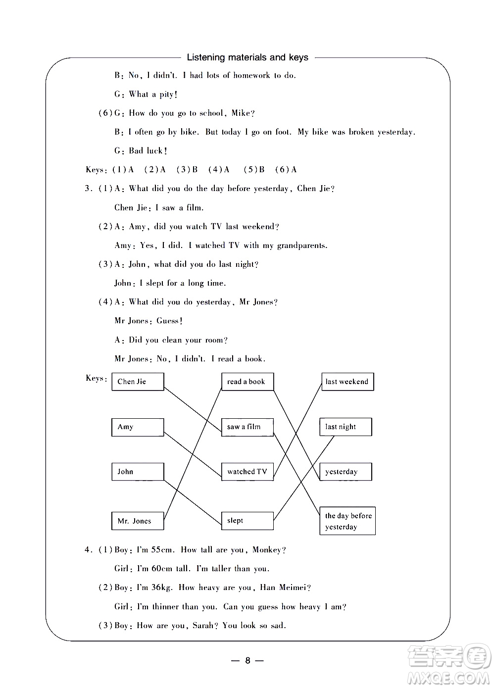 寧波出版社2021學(xué)習(xí)方法指導(dǎo)叢書(shū)英語(yǔ)六年級(jí)下冊(cè)人教版答案