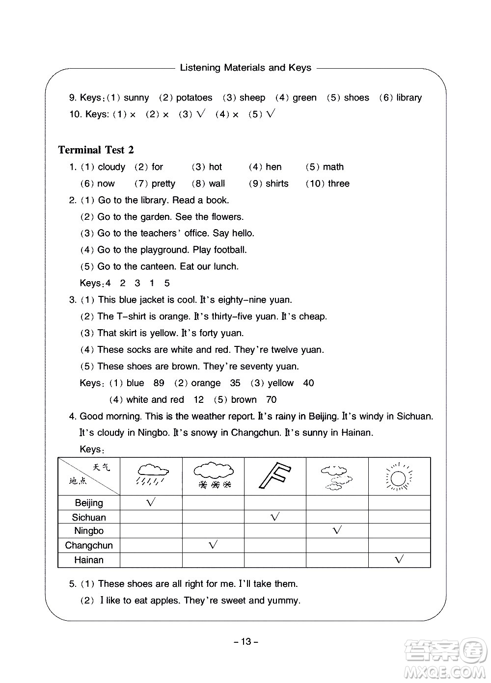 寧波出版社2021學(xué)習(xí)方法指導(dǎo)叢書英語四年級下冊人教版答案