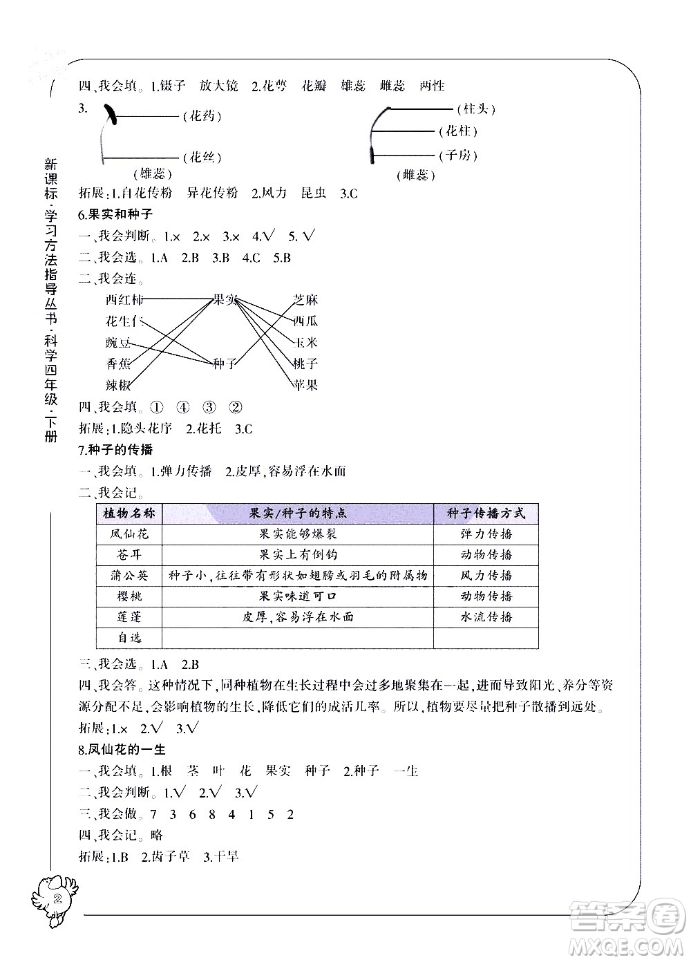 寧波出版社2021學(xué)習(xí)方法指導(dǎo)叢書科學(xué)四年級(jí)下冊(cè)教科版答案