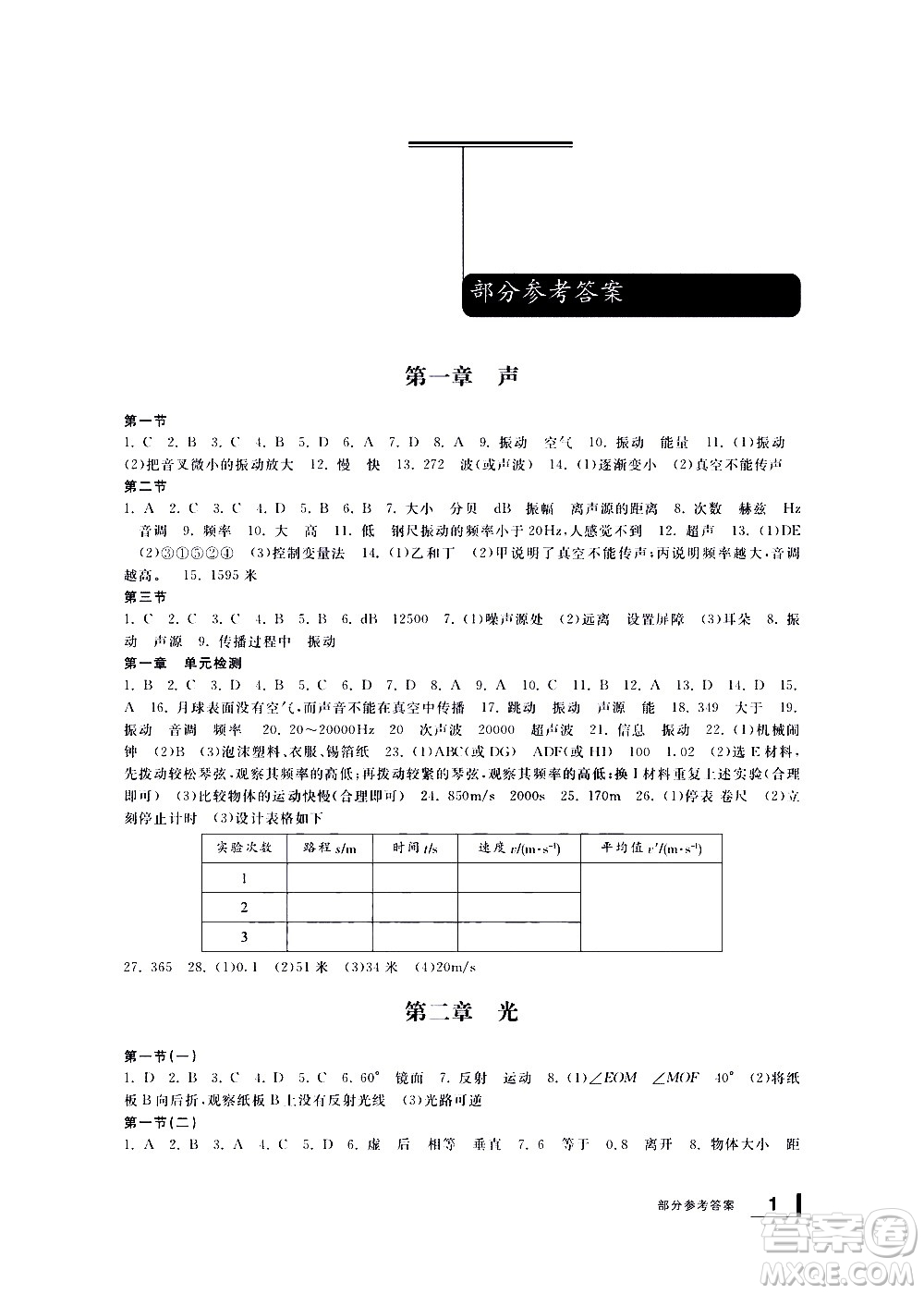 寧波出版社2021學(xué)習(xí)方法指導(dǎo)叢書科學(xué)八年級(jí)下冊(cè)華師大版版答案