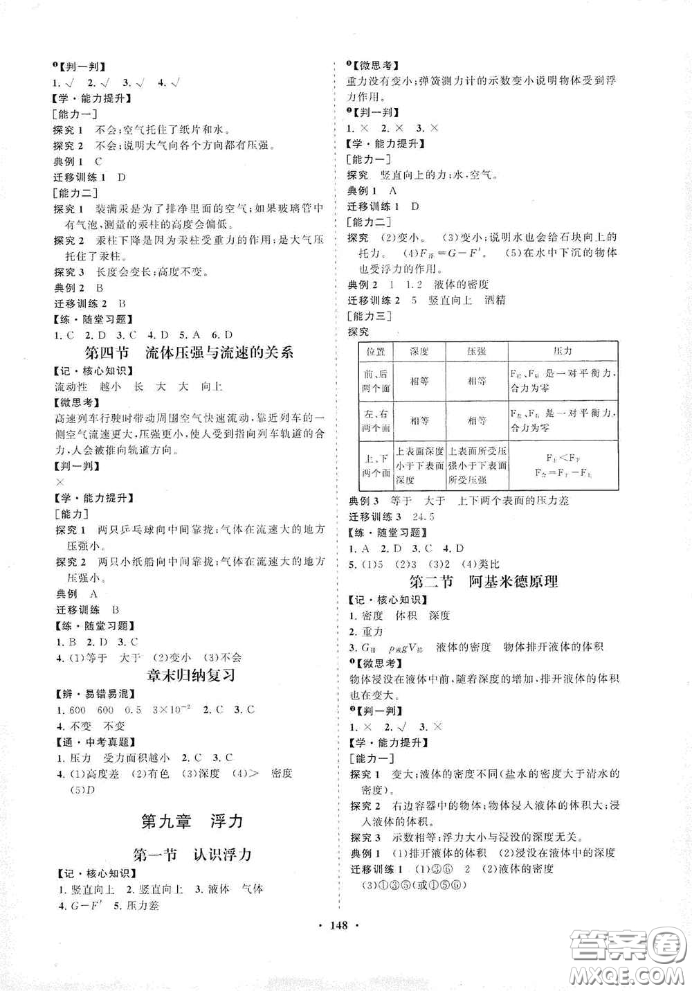 海南出版社2021新課程同步練習(xí)冊(cè)八年級(jí)物理下冊(cè)滬科版答案