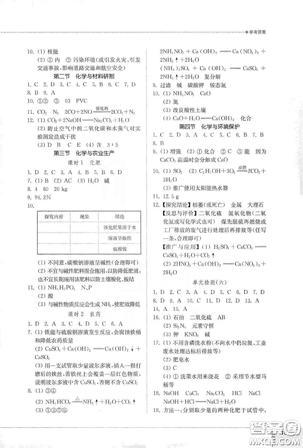 山東教育出版社2021初中同步練習(xí)冊九年級化學(xué)九年級全一冊魯教版五四學(xué)制答案