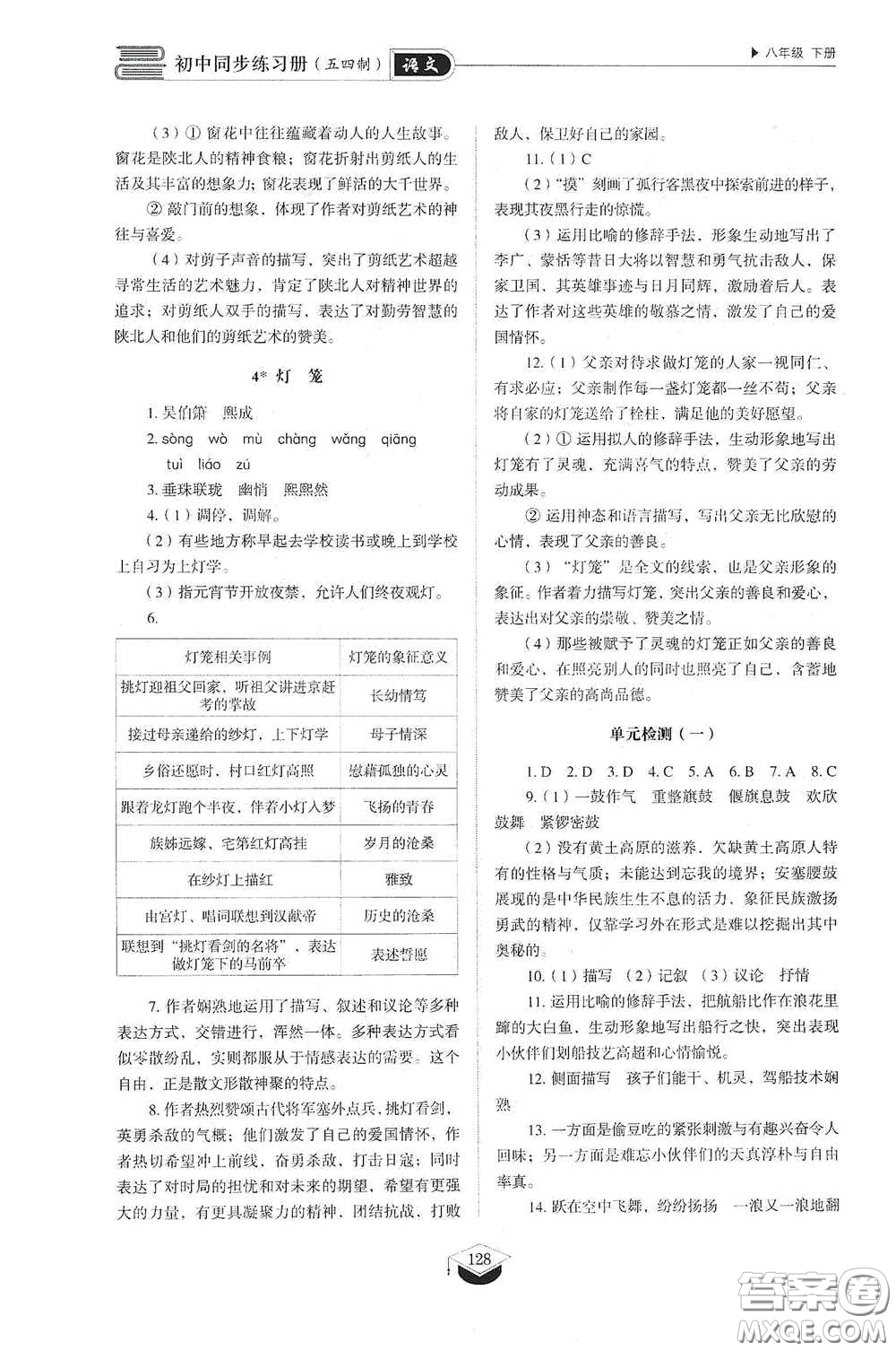 山東教育出版社2021初中同步練習(xí)冊八年級語文下冊人教版五四制答案