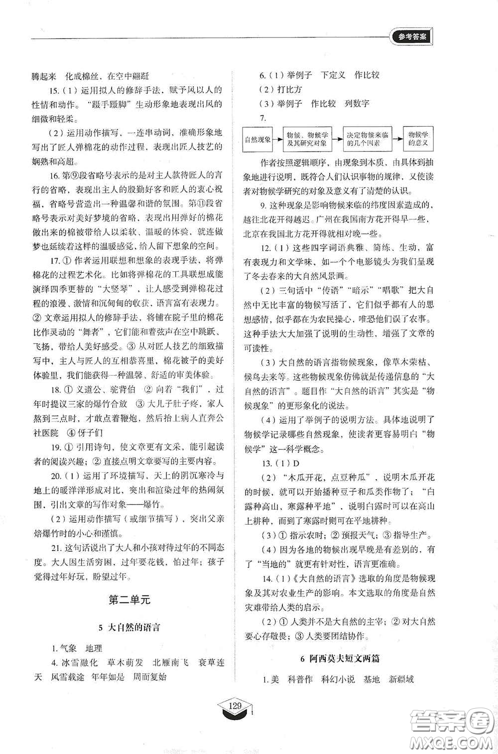 山東教育出版社2021初中同步練習(xí)冊八年級語文下冊人教版五四制答案