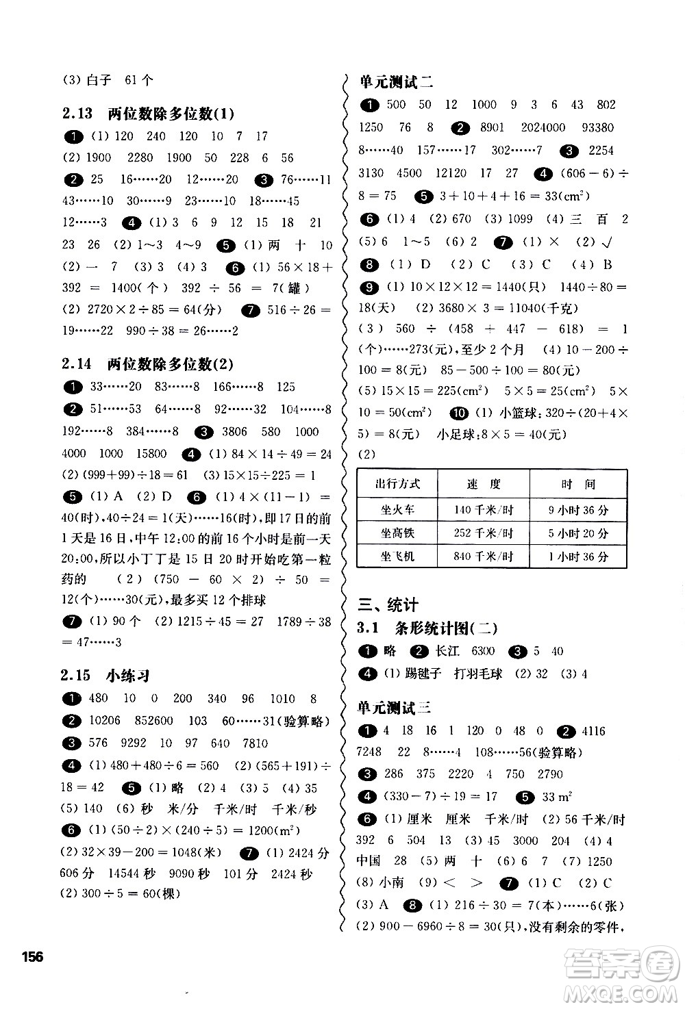 華東師范大學(xué)出版社2021華東師大版一課一練三年級(jí)數(shù)學(xué)第二學(xué)期答案