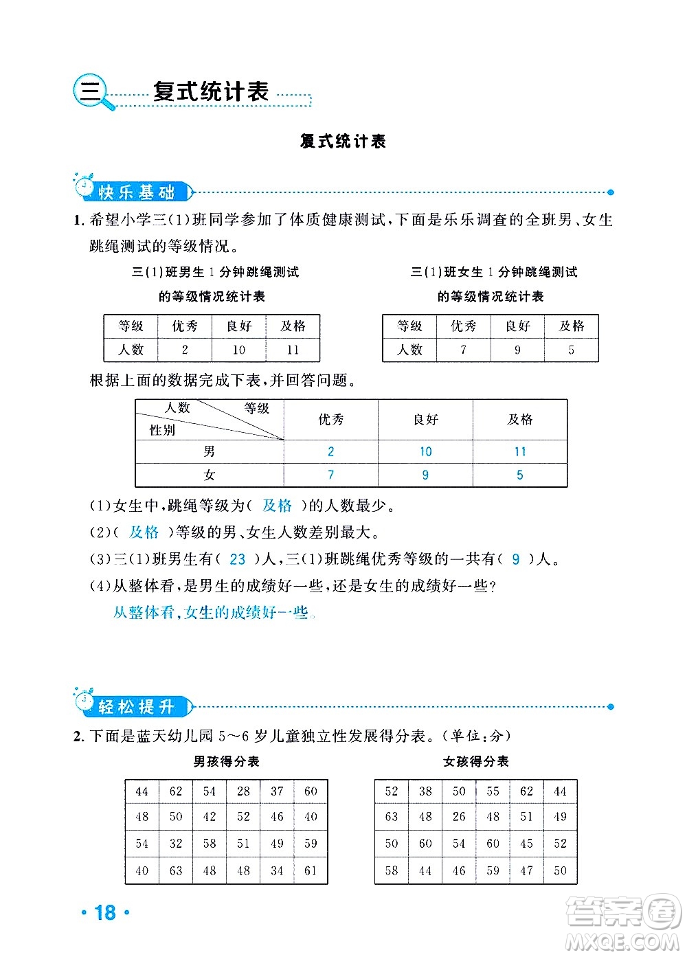 新疆青少年出版社2021小學(xué)一課一練課時(shí)達(dá)標(biāo)數(shù)學(xué)三年級(jí)下冊(cè)RJ人教版答案