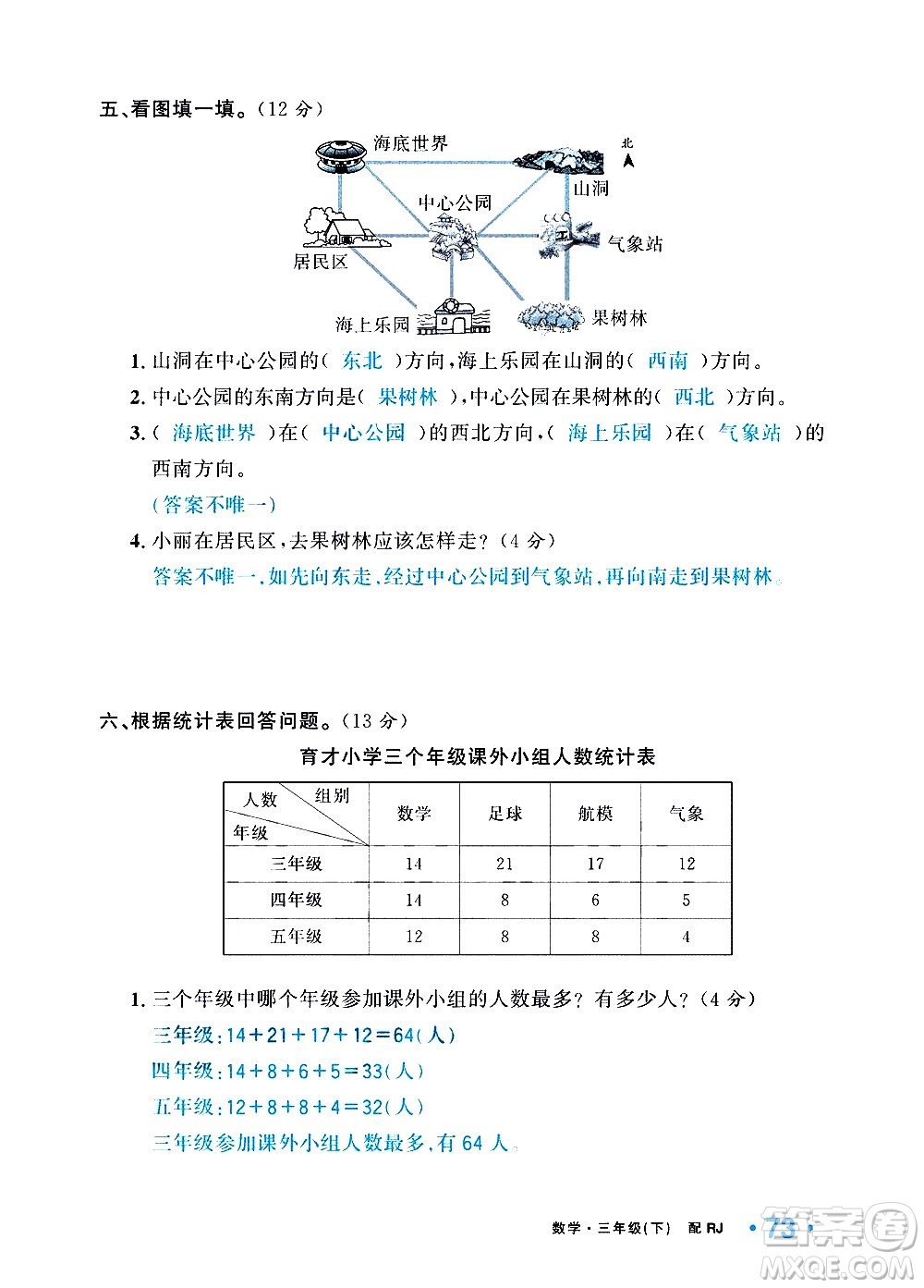 新疆青少年出版社2021小學(xué)一課一練課時(shí)達(dá)標(biāo)數(shù)學(xué)三年級(jí)下冊(cè)RJ人教版答案