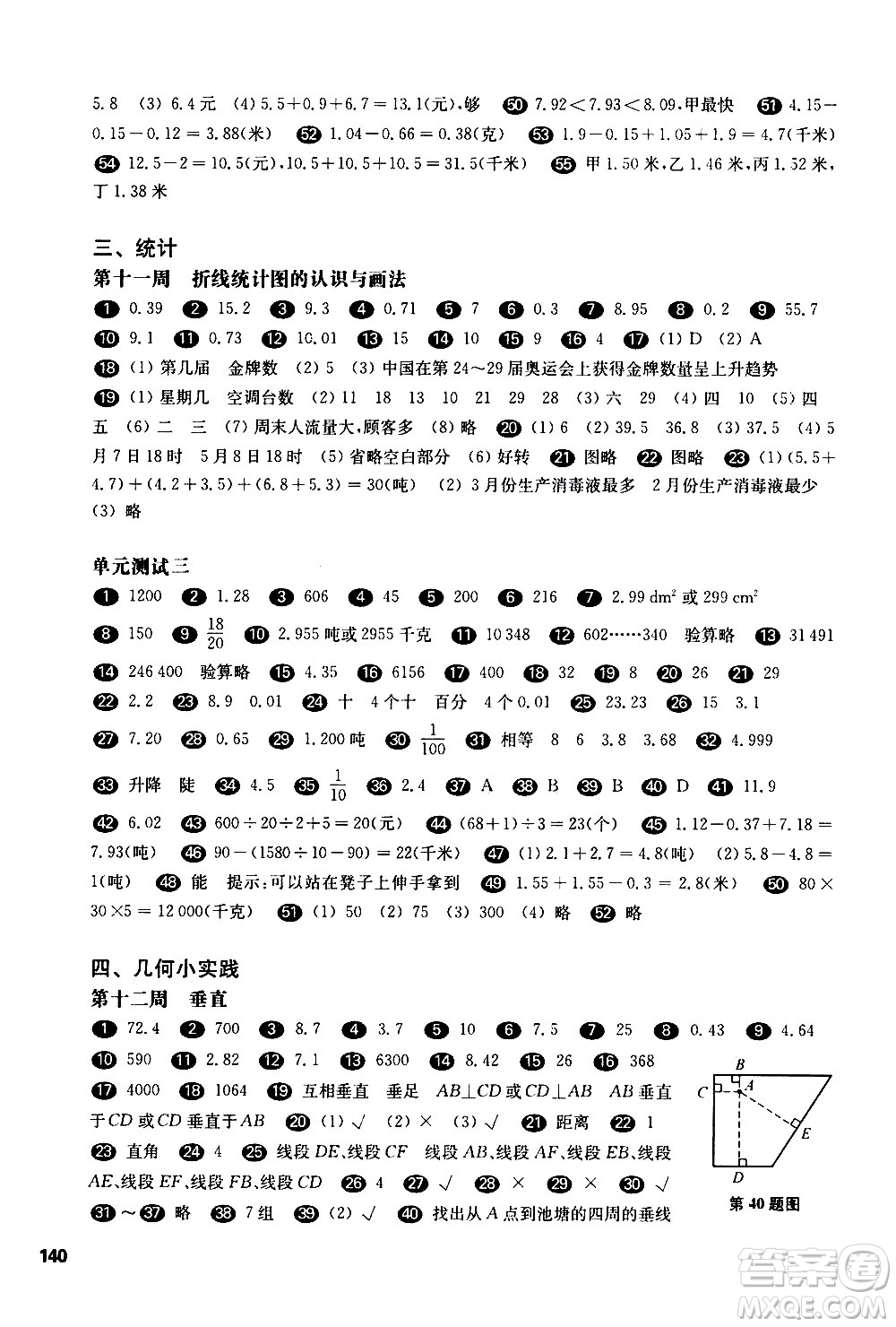 華東師范大學(xué)出版社2021華東師大版一課一練四年級(jí)數(shù)學(xué)增強(qiáng)版第二學(xué)期答案