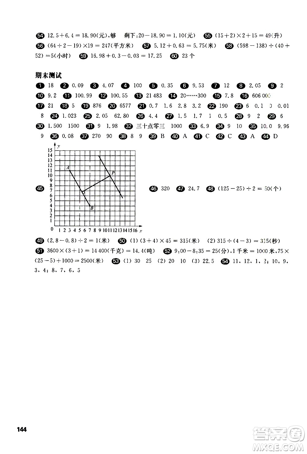 華東師范大學(xué)出版社2021華東師大版一課一練四年級(jí)數(shù)學(xué)增強(qiáng)版第二學(xué)期答案