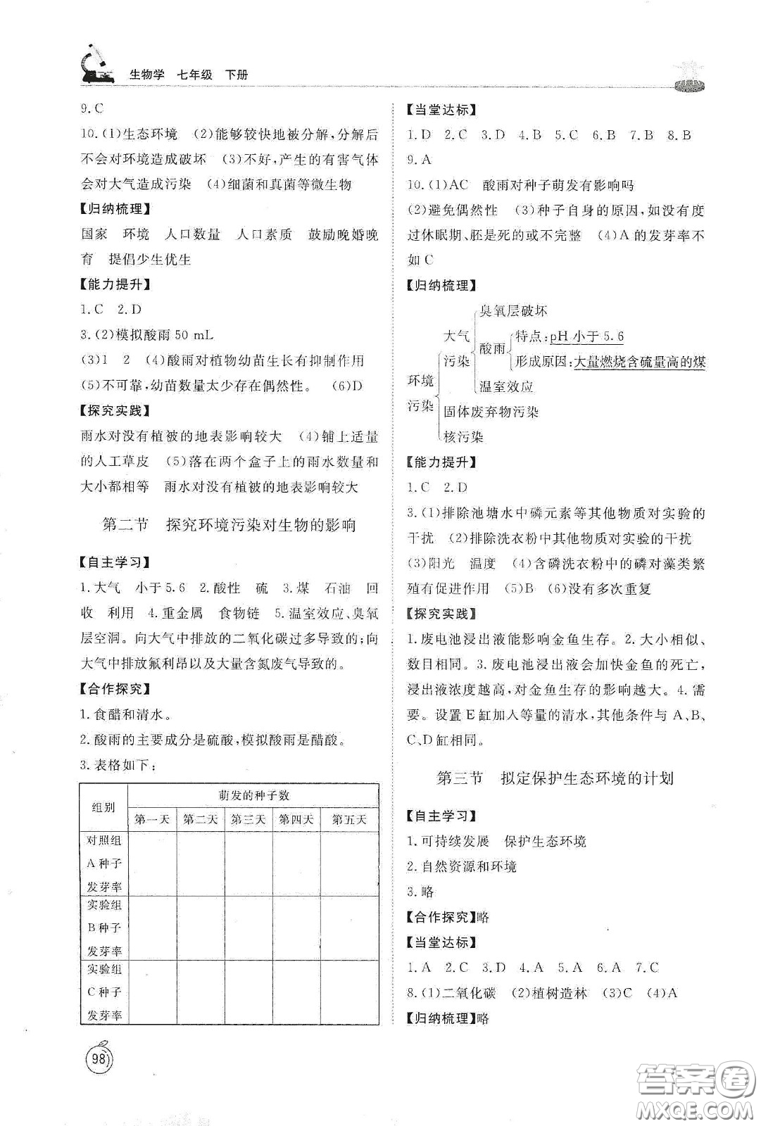 山東友誼出版社2021初中同步練習(xí)冊(cè)七年級(jí)生物學(xué)下冊(cè)魯科版五四學(xué)制答案