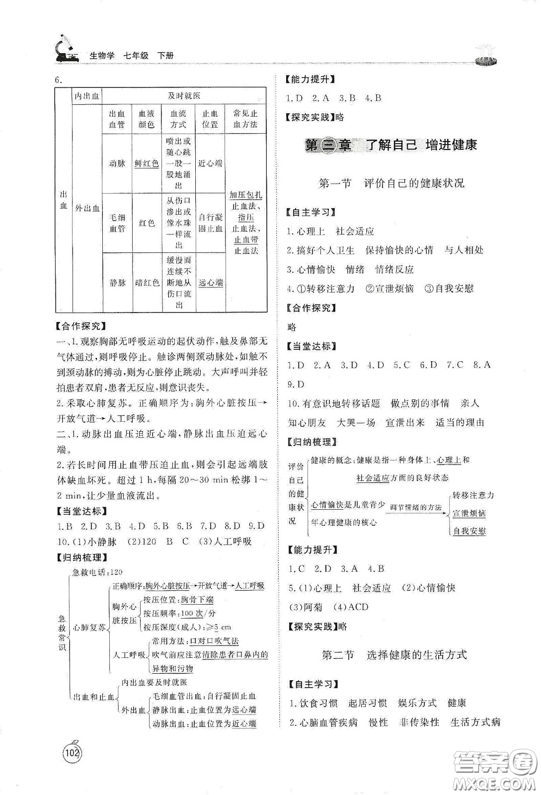 山東友誼出版社2021初中同步練習(xí)冊(cè)七年級(jí)生物學(xué)下冊(cè)魯科版五四學(xué)制答案