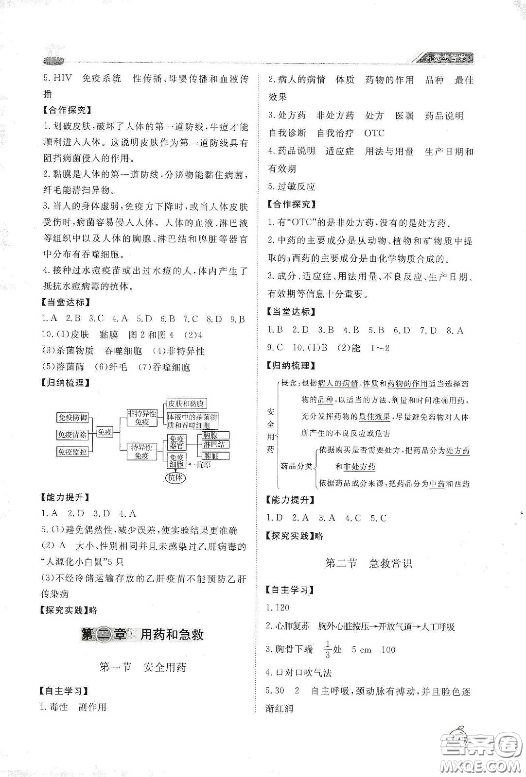 山東友誼出版社2021初中同步練習(xí)冊(cè)七年級(jí)生物學(xué)下冊(cè)魯科版五四學(xué)制答案