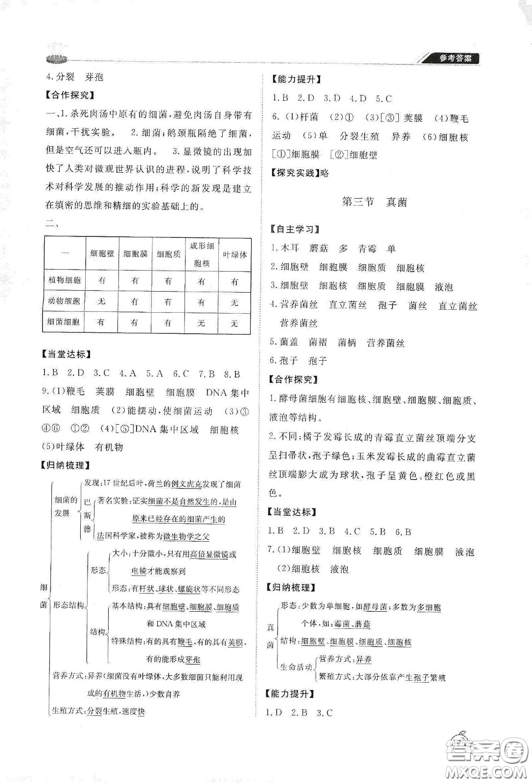 山東友誼出版社2021初中同步練習(xí)冊(cè)七年級(jí)生物學(xué)下冊(cè)魯科版五四學(xué)制答案