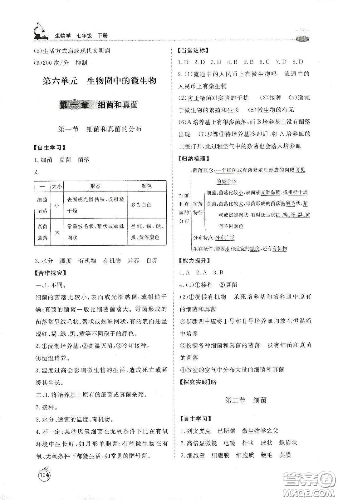 山東友誼出版社2021初中同步練習(xí)冊(cè)七年級(jí)生物學(xué)下冊(cè)魯科版五四學(xué)制答案